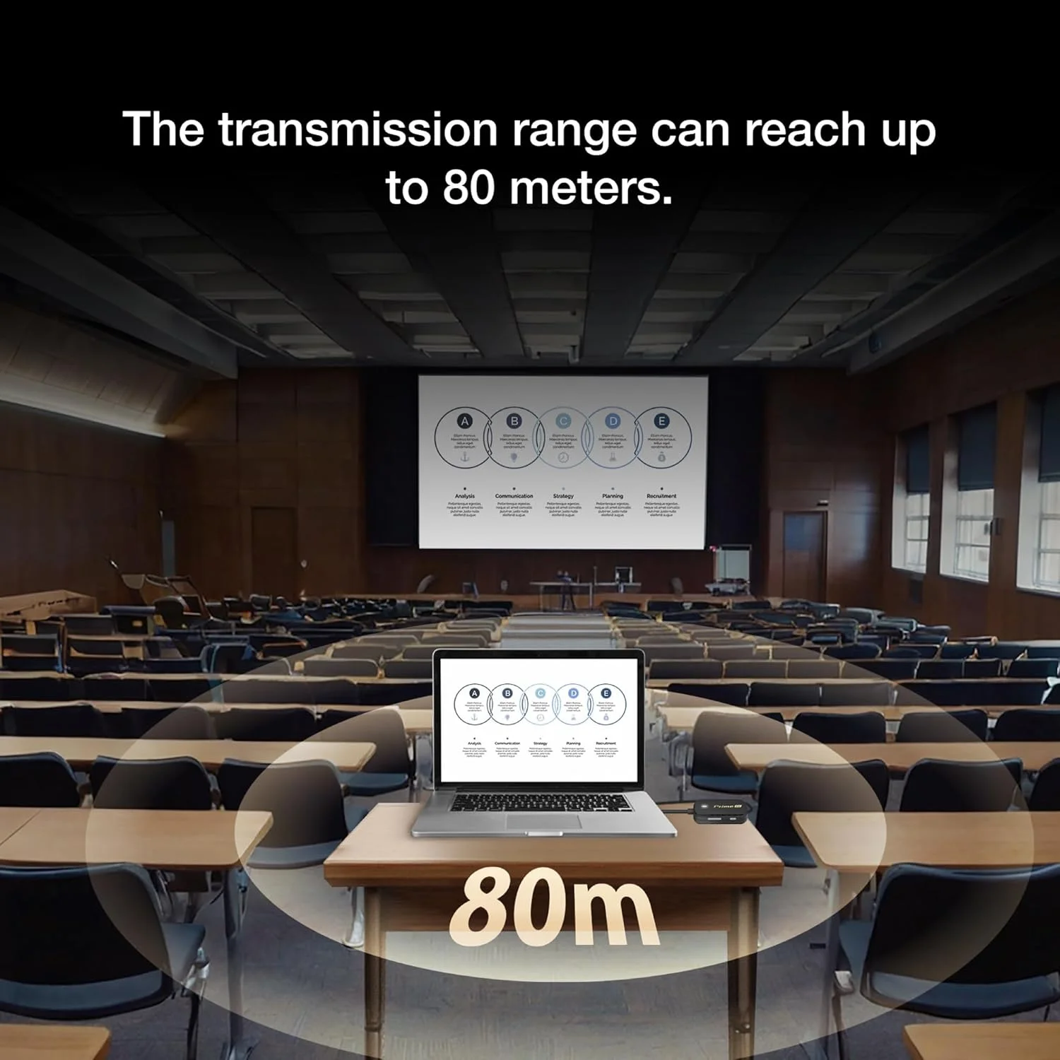 EZCast Pocket Prime HDMI وایرلس - 1 فرستنده و 2 گیرنده | اتصال آسان، دو بانده 2.4G/5G، توسعه دهنده HDMI قابل حمل برای لپ تاپ، تلویزیون، پروژکتور و بازی - برد 80 متری، خروجی 1080P EZCast Pocket Prime HDMI وایرلس - 1 فرستنده و 2 گیرنده | اتصال آسان، دو بانده 2.4G/5G، توسعه دهنده HDMI قابل حمل برای لپ تاپ، تلویزیون، پروژکتور و بازی - برد 80 متری، خروجی 1080P