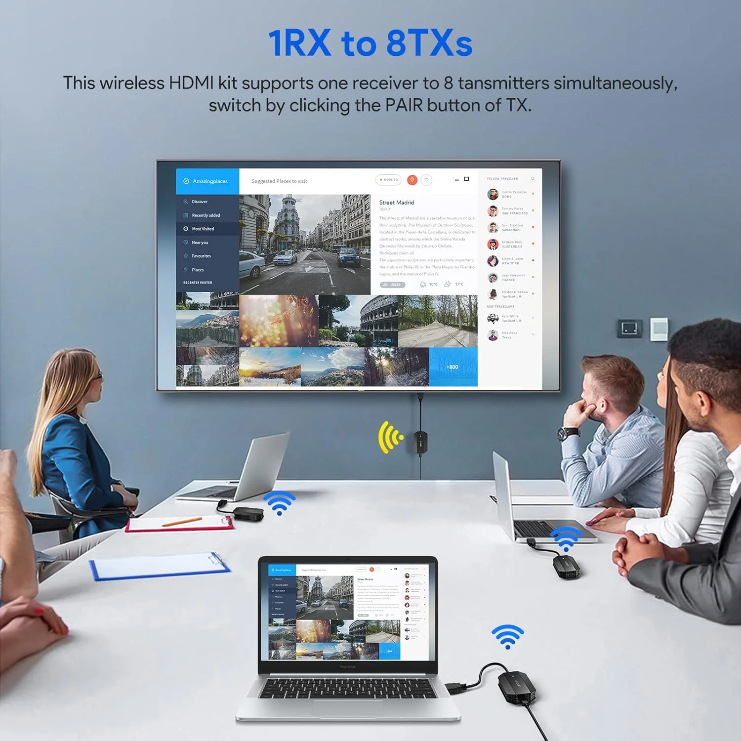 فرستنده و گیرنده HDMI بی سیم EDUP، رمزگشایی 4K Ultra HD و خروجی 1080P، انتقال دهنده HDMI بی سیم با برد بلند 165 فوت، Plug and Play، 1 RX به 8 TX، پایدار و با تأخیر کم فرستنده و گیرنده HDMI بی سیم EDUP، رمزگشایی 4K Ultra HD و خروجی 1080P، انتقال دهنده HDMI بی سیم با برد بلند 165 فوت، Plug and Play، 1 RX به 8 TX، پایدار و با تأخیر کم