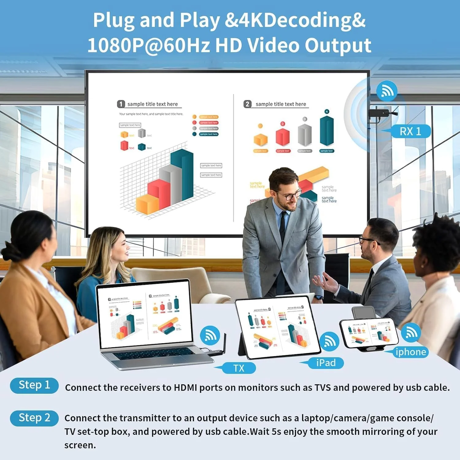 کیت توسعه دهنده فرستنده و گیرنده HDMI بی سیم ETZIN، اتصال و پخش آسان 50M/165FT، گسترش همزمان بی سیم 2.4G/5G برای چندین صفحه نمایش و دوربین به تلویزیون، پروژکتور EPL-1403H کیت توسعه دهنده فرستنده و گیرنده HDMI بی سیم ETZIN، اتصال و پخش آسان 50M/165FT، گسترش همزمان بی سیم 2.4G/5G برای چندین صفحه نمایش و دوربین به تلویزیون، پروژکتور EPL-1403H