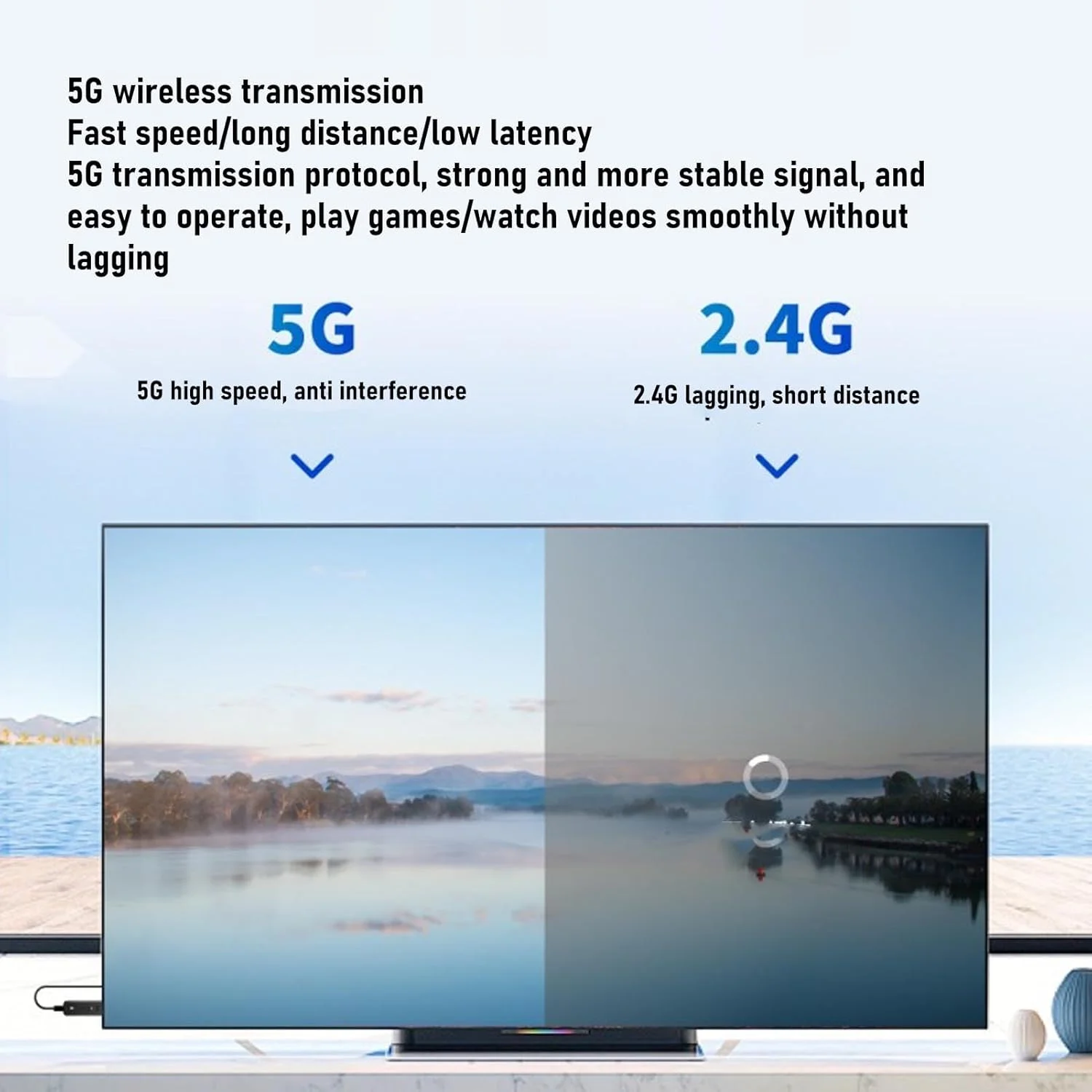 فرستنده و گیرنده بی سیم HDMI 4K Annadue، 1080P 60Hz دو بانده 2.4G 5G، طراحی فوق العاده فشرده 0.1 پوندی، سبک و قابل حمل، برد 10 متری، بدون نیاز به برنامه برای IOS و Android