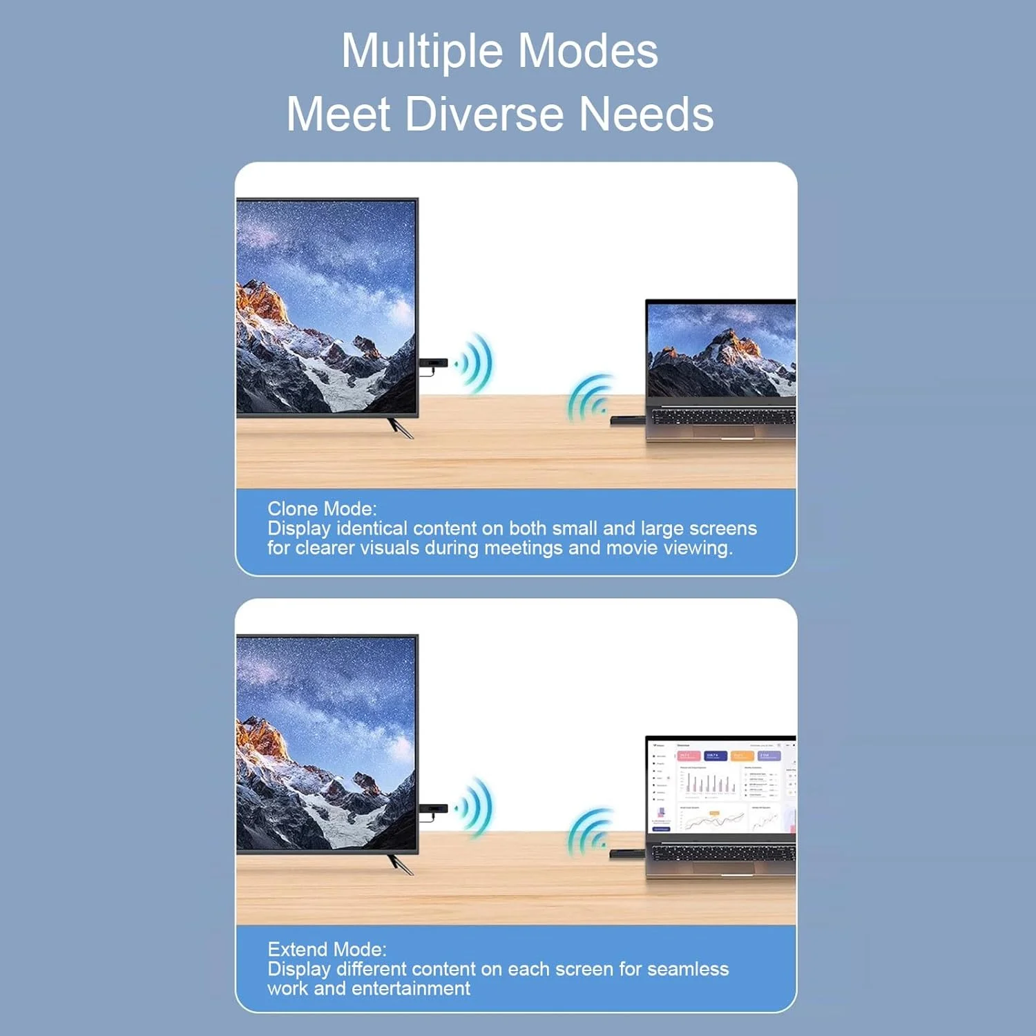 فرستنده و گیرنده HDMI بیسیم، رمزگشایی 4K خروجی 1080P، اتصال و پخش، قابل حمل، دو باند 5G 2.4G، برد 60 متری، تأخیر بسیار کم، توسعه دهنده چند رسانه ای HD، برای جعبه رایانه شخصی تلویزیون (مشکی) فرستنده و گیرنده HDMI بیسیم، رمزگشایی 4K خروجی 1080P، اتصال و پخش، قابل حمل، دو باند 5G 2.4G، برد 60 متری، تأخیر بسیار کم، توسعه دهنده چند رسانه ای HD، برای جعبه رایانه شخصی تلویزیون (مشکی)