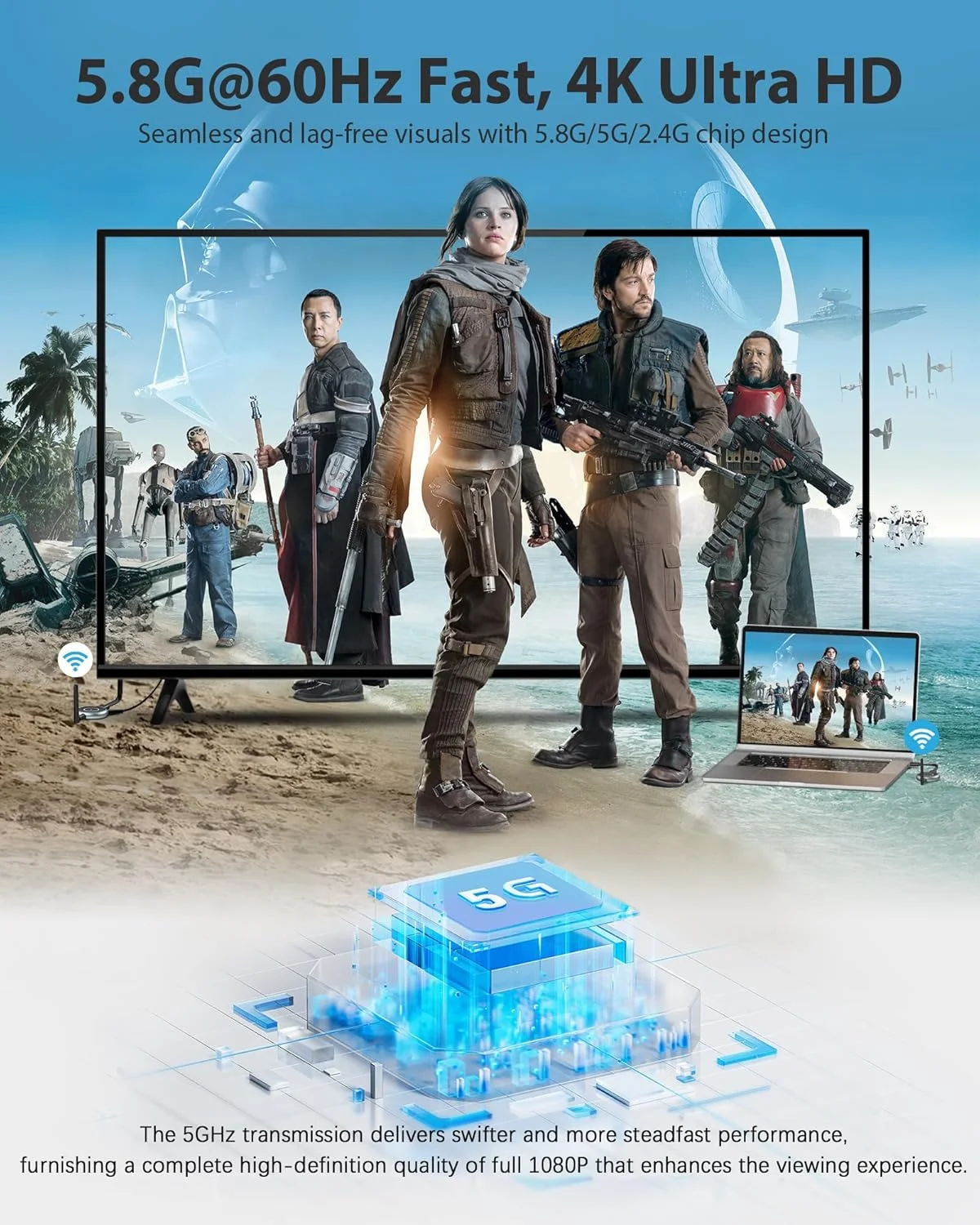 فرستنده HDMI بیسیم و 2 گیرنده، توسعه همزمان چند تلویزیون، توسعه دهنده HDMI 5G 1080P@60HZ، اتصال و پخش - انتقال صدا و تصویر برای کامپیوتر/رایانه شخصی فرستنده HDMI بیسیم و 2 گیرنده، توسعه همزمان چند تلویزیون، توسعه دهنده HDMI 5G 1080P@60HZ، اتصال و پخش - انتقال صدا و تصویر برای کامپیوتر/رایانه شخصی