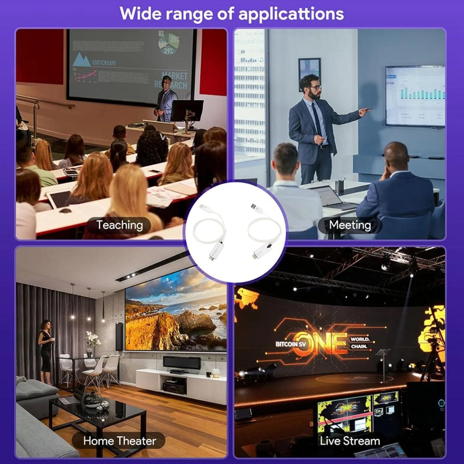 فرستنده و گیرنده رابط، توسعه دهنده USB 1080P با فرکانس 2.4GHz و 5GHz برای لپ تاپ، کامپیوتر و پروژکتور فرستنده و گیرنده رابط، توسعه دهنده USB 1080P با فرکانس 2.4GHz و 5GHz برای لپ تاپ، کامپیوتر و پروژکتور