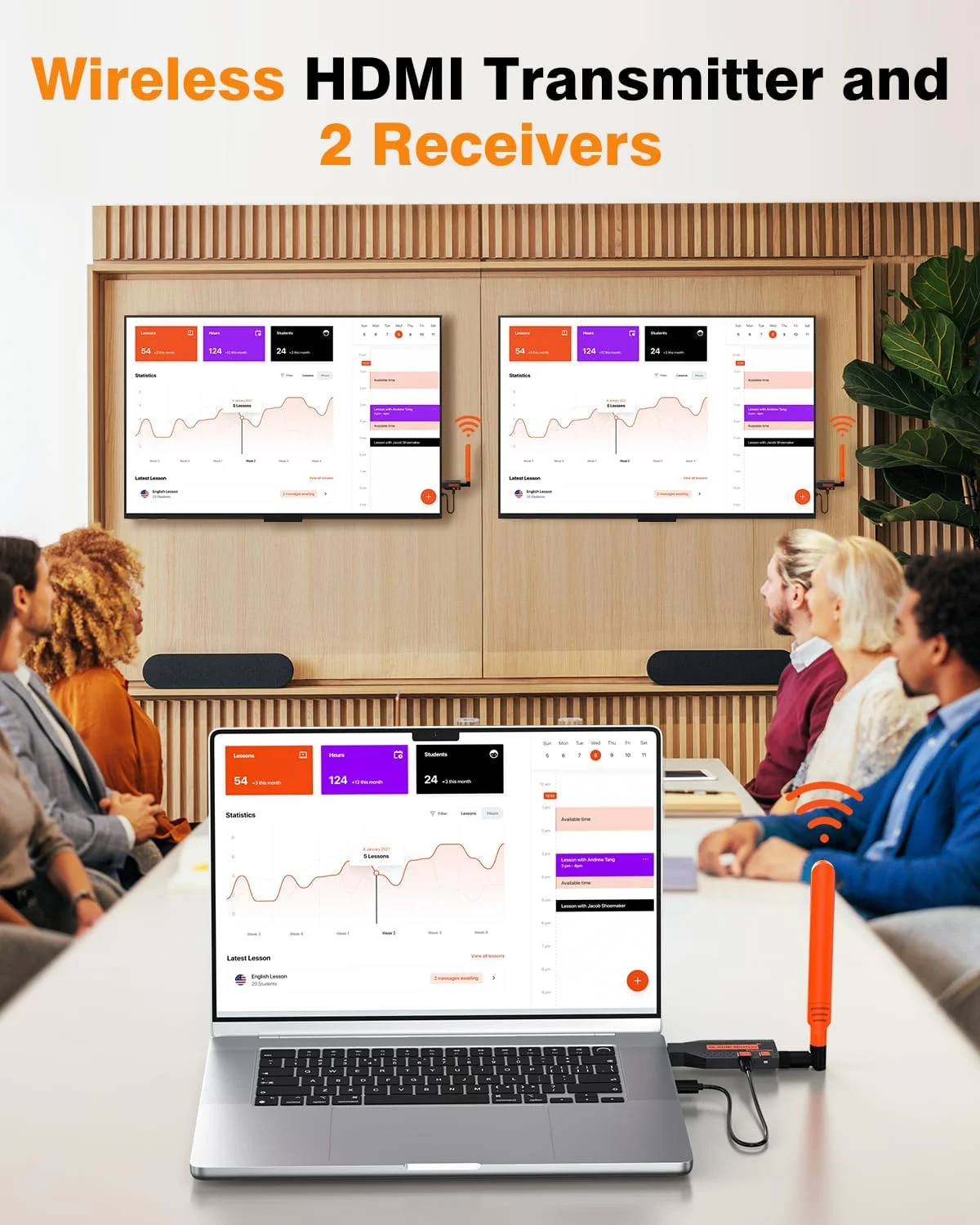 فرستنده HDMI بیسیم و دو گیرنده، توسعه HDMI بیسیم 1080P تلویزیونهای متعدد، توسعهدهنده HDMI بیسیم برای لپتاپ، کامپیوتر، دوربین، مانیتور، پروژکتور، اتصال و پخش فرستنده HDMI بیسیم و دو گیرنده، توسعه HDMI بیسیم 1080P تلویزیونهای متعدد، توسعهدهنده HDMI بیسیم برای لپتاپ، کامپیوتر، دوربین، مانیتور، پروژکتور، اتصال و پخش