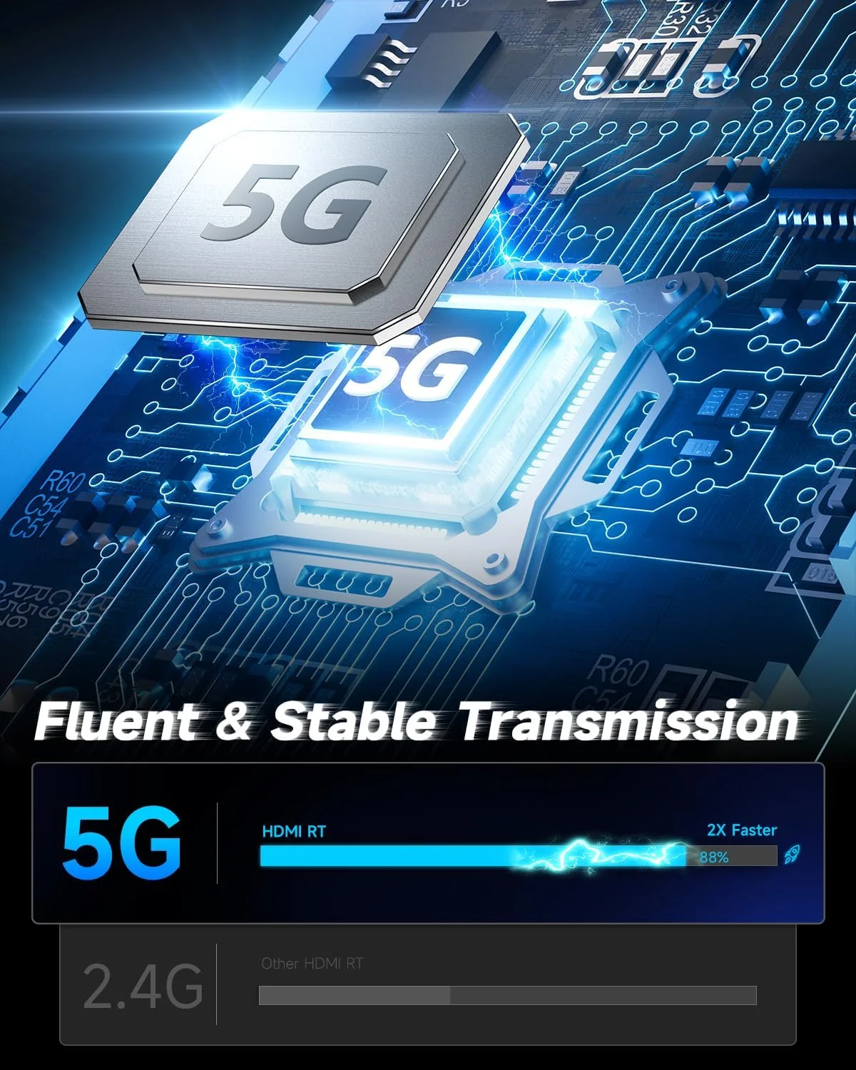 کیت فرستنده و گیرنده HDMI بیسیم AYY 5G، رمزگشایی 4K، برد 50 متر - توسعه دهنده HDMI برای لپ تاپ/کامپیوتر/جعبه تلویزیون/پروژکتور/دوربین - سفید کیت فرستنده و گیرنده HDMI بیسیم AYY 5G، رمزگشایی 4K، برد 50 متر - توسعه دهنده HDMI برای لپ تاپ/کامپیوتر/جعبه تلویزیون/پروژکتور/دوربین - سفید