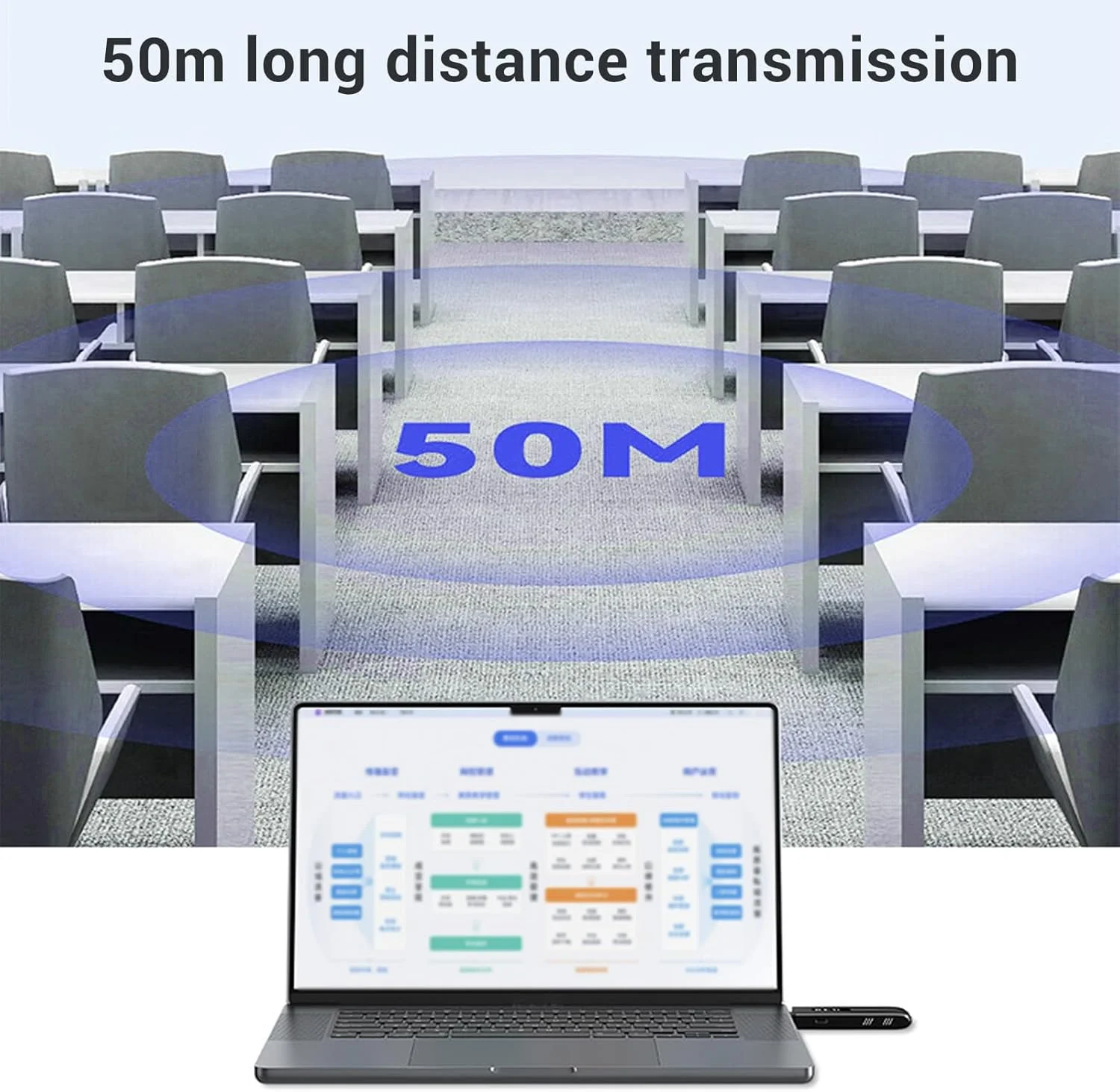 فرستنده و گیرنده بیسیم HD Annadue، توسعه دهنده PC به تلویزیون 4K 1080P 60Hz با نمایش وضعیت در زمان واقعی برای لپ تاپ، پروژکتور، کنسول بازی فرستنده و گیرنده بیسیم HD Annadue، توسعه دهنده PC به تلویزیون 4K 1080P 60Hz با نمایش وضعیت در زمان واقعی برای لپ تاپ، پروژکتور، کنسول بازی