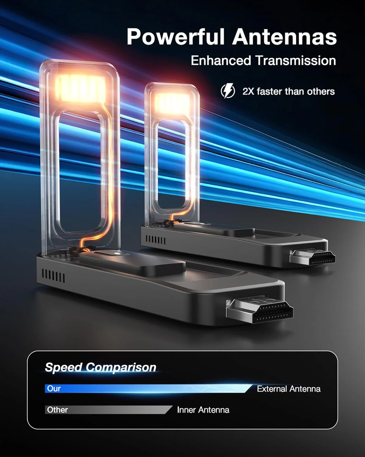 فرستنده و گیرنده HDMI بی سیم AIMIBO، آنتن تاشو، کانال قابل تنظیم، 4K@60Hz، توسعه دهنده HDMI صوتی و تصویری 5.8G برای لپ تاپ، دوربین، جعبه تلویزیون برای مانیتور، تلویزیون، 50 متر فرستنده و گیرنده HDMI بی سیم AIMIBO، آنتن تاشو، کانال قابل تنظیم، 4K@60Hz، توسعه دهنده HDMI صوتی و تصویری 5.8G برای لپ تاپ، دوربین، جعبه تلویزیون برای مانیتور، تلویزیون، 50 متر