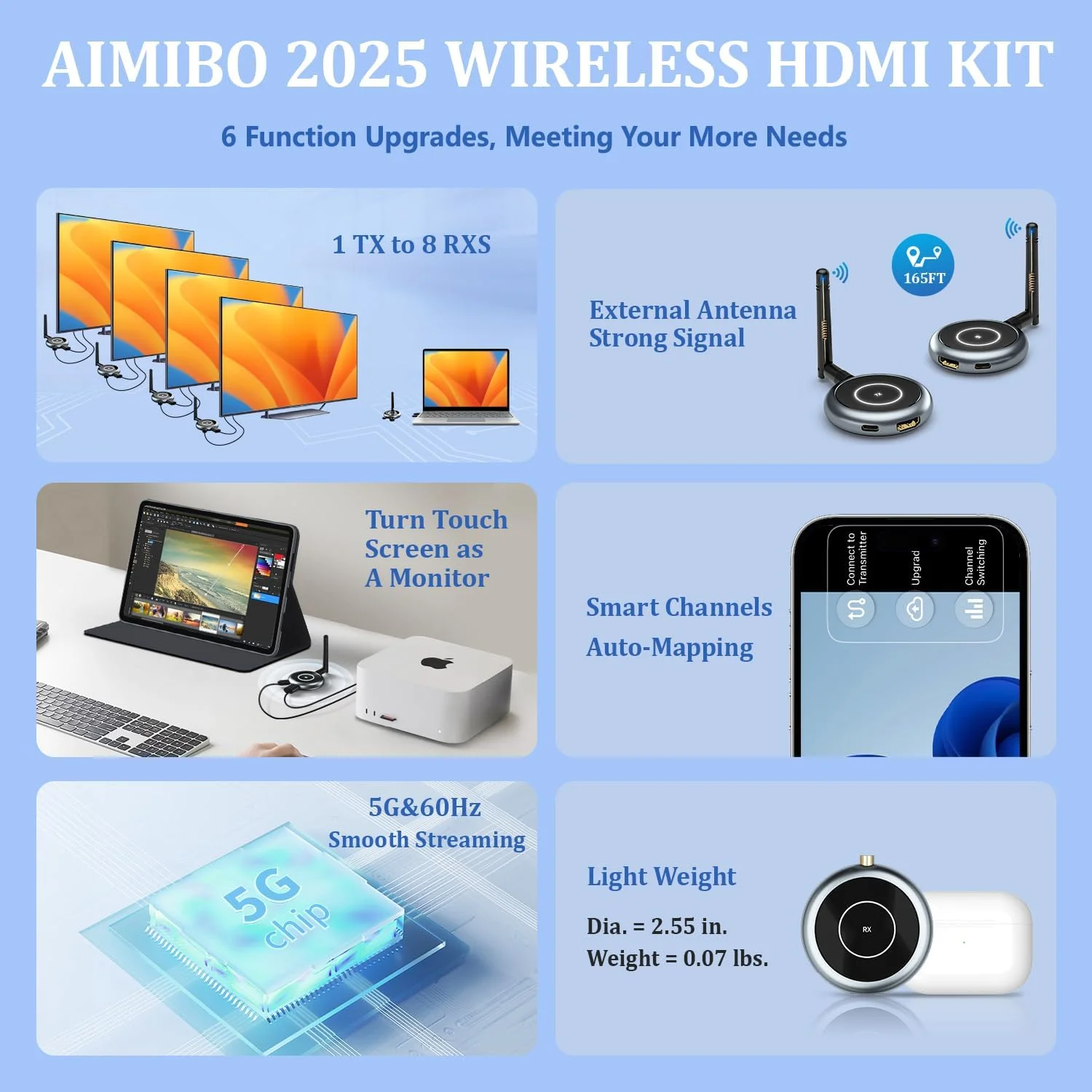 فرستنده و ۲ گیرنده HDMI بیسیم AIMIBO، 5.8G، 60 هرتز، 50 متر، پشتیبانی از چندین تلویزیون، انعکاس برنامه نمایشگر لمسی، توسعه دهنده HDMI بیسیم برای لپتاپ فرستنده و ۲ گیرنده HDMI بیسیم AIMIBO، 5.8G، 60 هرتز، 50 متر، پشتیبانی از چندین تلویزیون، انعکاس برنامه نمایشگر لمسی، توسعه دهنده HDMI بیسیم برای لپتاپ