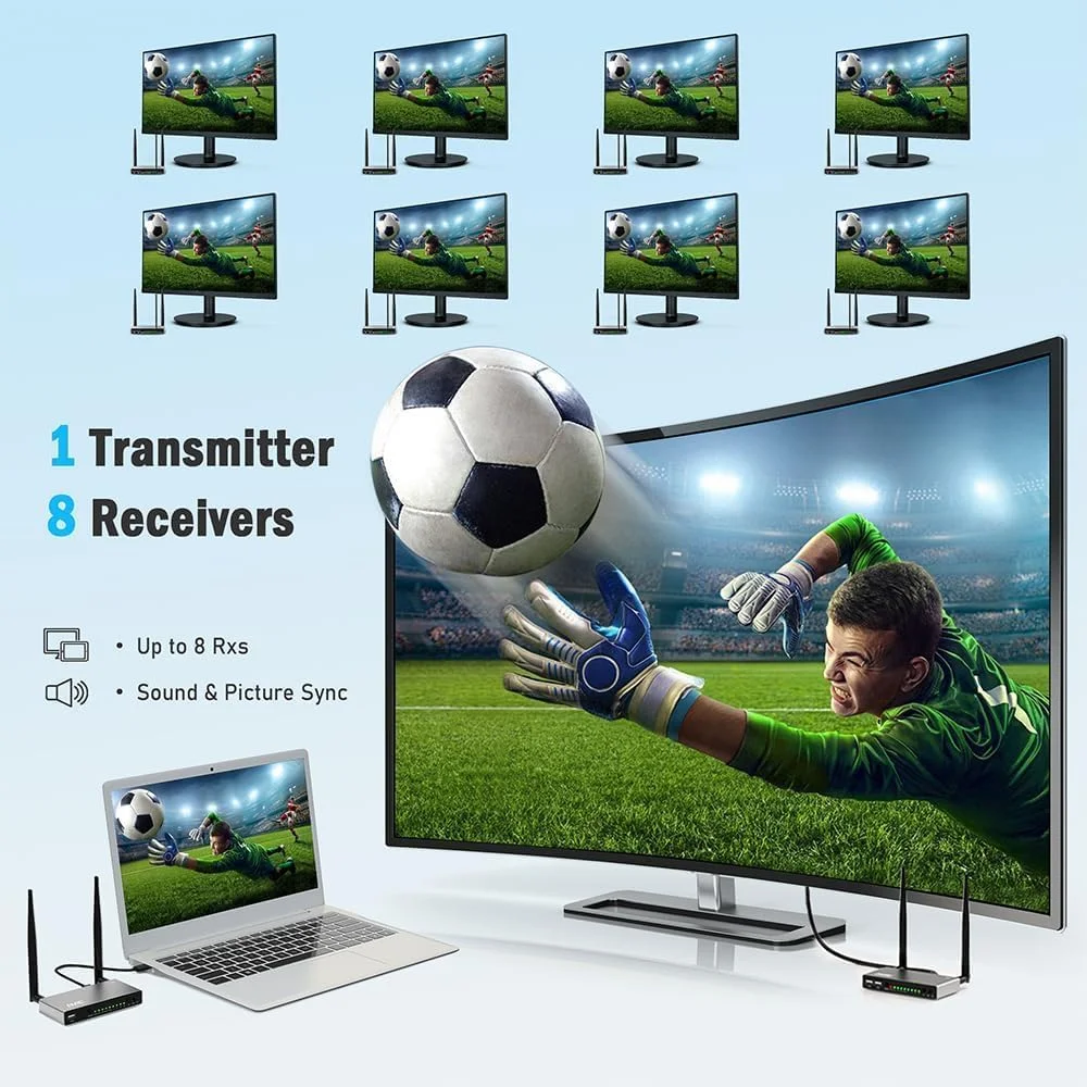 فرستنده و گیرنده بیسیم HDMI آیمیبو، 5.8G، 200 متر، کنترل KVM و IR، پشتیبانی از چند صفحه نمایش، پشتیبانی از نتفلیکس/تیکتاک فرستنده و گیرنده بیسیم HDMI آیمیبو، 5.8G، 200 متر، کنترل KVM و IR، پشتیبانی از چند صفحه نمایش، پشتیبانی از نتفلیکس/تیکتاک