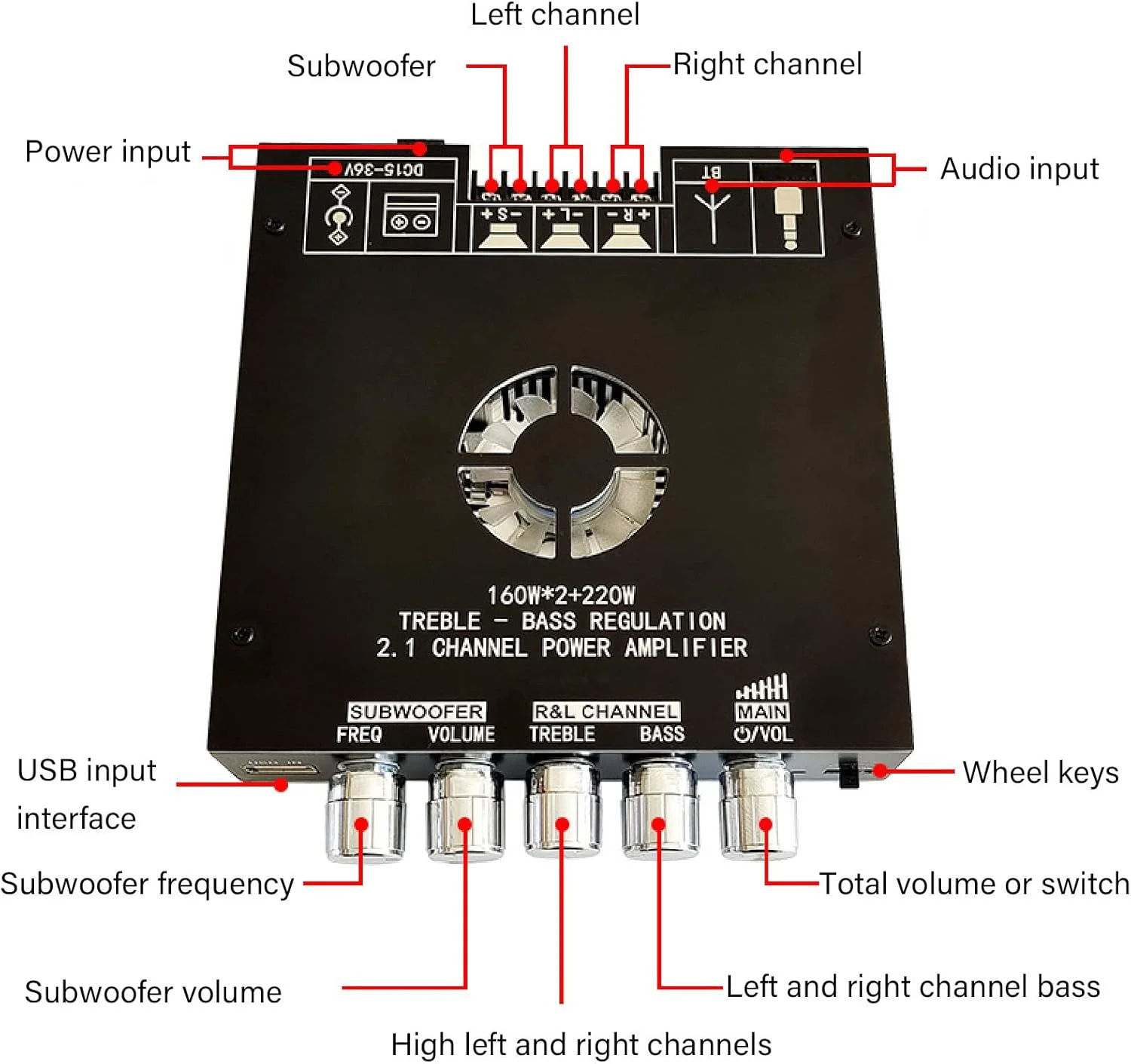 ماژول تقویت کننده صوتی، خروجی دو کاناله، برد تقویت کننده بلوتوث، برد گیرنده صوتی استریو DC15 تا 36 ولت ماژول تقویت کننده صوتی، خروجی دو کاناله، برد تقویت کننده بلوتوث، برد گیرنده صوتی استریو DC15 تا 36 ولت
