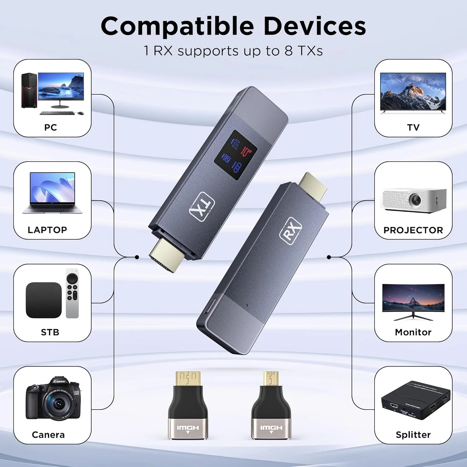 فرستنده و گیرنده HDMI بیسیم ارتقا یافته 2025، رمزگشایی 4K خروجی ویدیویی Ultra HD با کیفیت 1080P@60Hz، نمایشگر LED، Plug&Play 5G+2.4G برای انتقال ویدیو و صدا به مانیتور از PC/پروژکتور/TV Box فرستنده و گیرنده HDMI بیسیم ارتقا یافته 2025، رمزگشایی 4K خروجی ویدیویی Ultra HD با کیفیت 1080P@60Hz، نمایشگر LED، Plug&Play 5G+2.4G برای انتقال ویدیو و صدا به مانیتور از PC/پروژکتور/TV Box