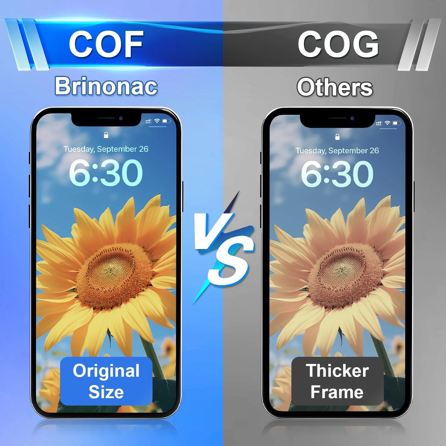 کیت تعویض صفحه نمایش Brinonac برای آیفون 14 پرو مکس، صفحه نمایش 6.7 اینچی Full HD LCD، مجموعه مونتاژ دیجیتایزر لمسی با ابزار تعمیر