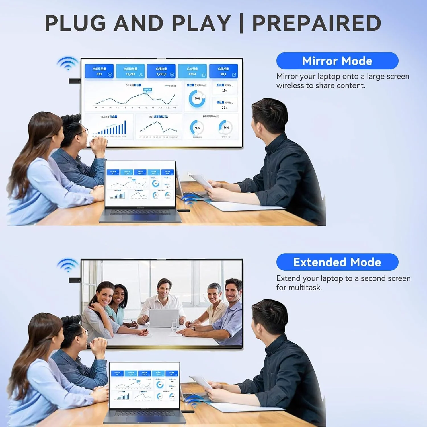 کیت فرستنده و گیرنده HDMI بیسیم – انتقال و توسعه دهنده تصویر 4K، وای فای دوگانه 5 گیگاهرتز، برد 50 متر، اتصال آسان، سازگار با لپ تاپ، کامپیوتر، تلویزیون، جعبه تنظیمات و پروژکتور کیت فرستنده و گیرنده HDMI بیسیم – انتقال و توسعه دهنده تصویر 4K، وای فای دوگانه 5 گیگاهرتز، برد 50 متر، اتصال آسان، سازگار با لپ تاپ، کامپیوتر، تلویزیون، جعبه تنظیمات و پروژکتور