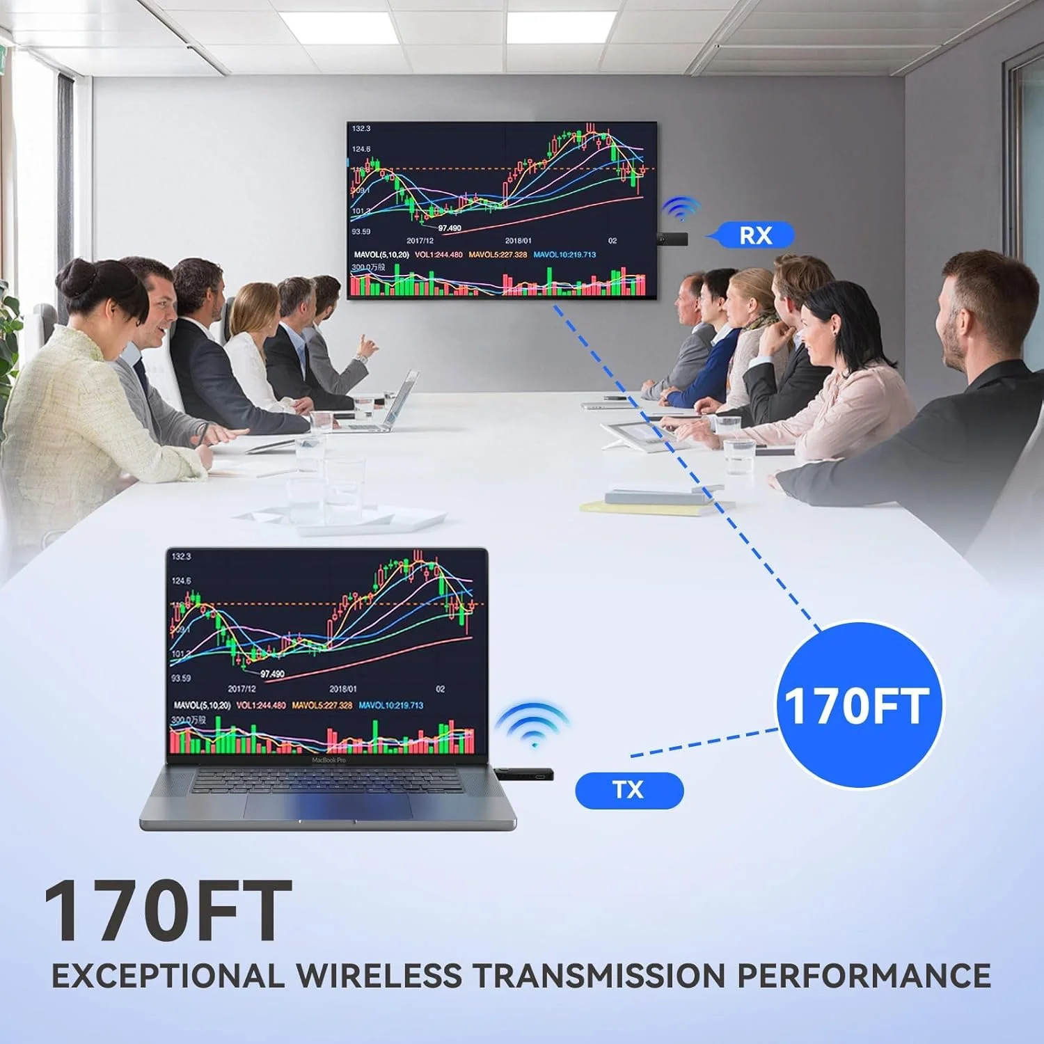 کیت فرستنده و گیرنده HDMI بیسیم – انتقال و توسعه دهنده تصویر 4K، وای فای دوگانه 5 گیگاهرتز، برد 50 متر، اتصال آسان، سازگار با لپ تاپ، کامپیوتر، تلویزیون، جعبه تنظیمات و پروژکتور کیت فرستنده و گیرنده HDMI بیسیم – انتقال و توسعه دهنده تصویر 4K، وای فای دوگانه 5 گیگاهرتز، برد 50 متر، اتصال آسان، سازگار با لپ تاپ، کامپیوتر، تلویزیون، جعبه تنظیمات و پروژکتور