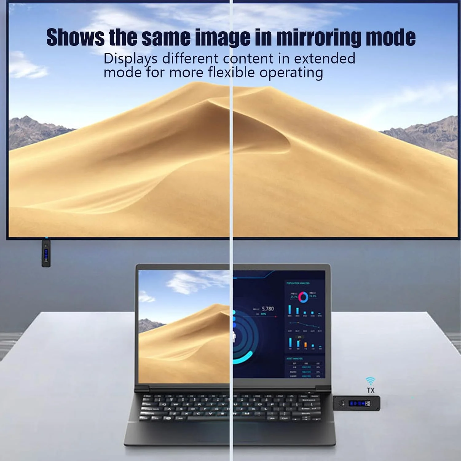 فرستنده و گیرنده بی سیم | فرستنده صوتی و تصویری Plug & Play | سیستم انتقال پایدار پشتیبانی از نمایشگر برای لوازم الکترونیکی، لپ تاپ، کامپیوتر، پروژکتور، خانه و دفاتر