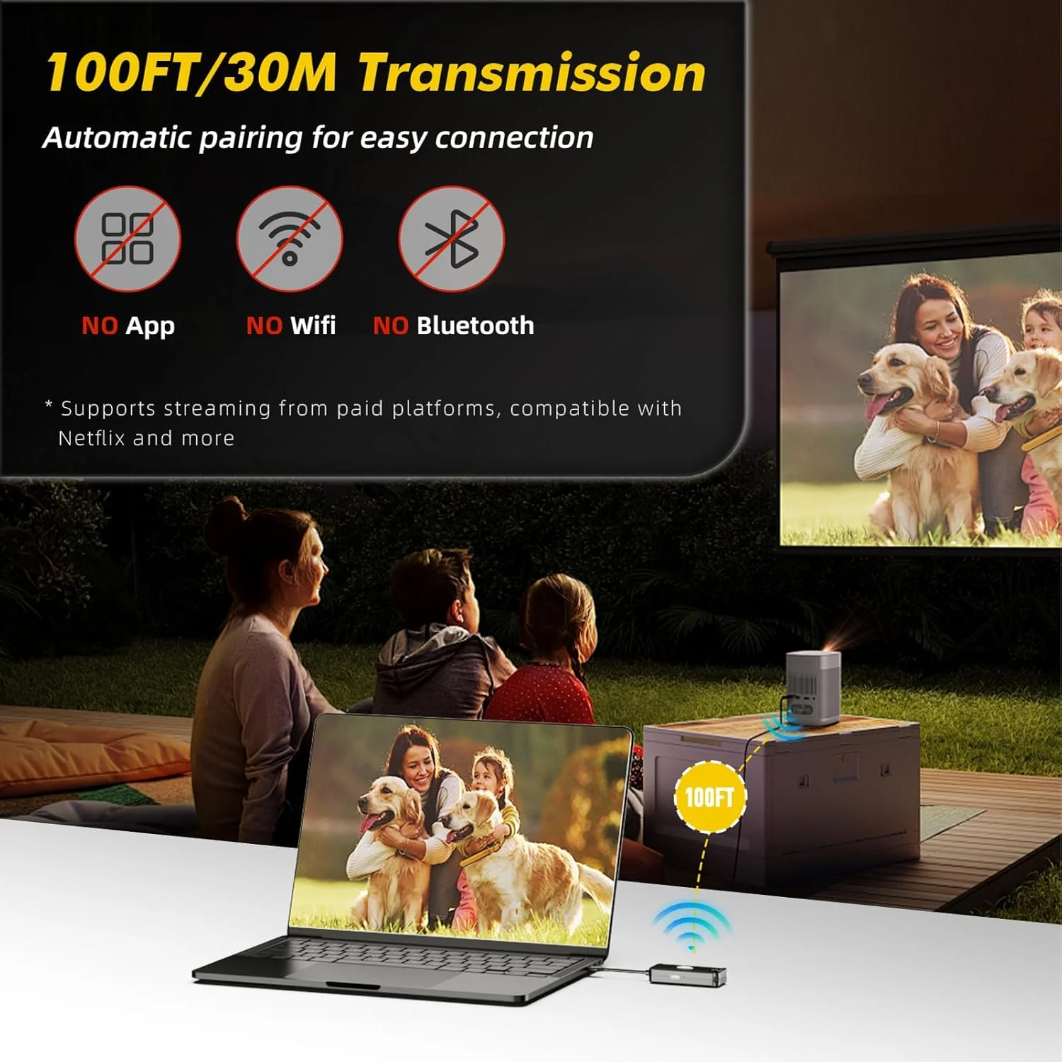 کیت فرستنده USB Type-C و گیرنده HDMI بی سیم SHERRIVA 1080P@60Hz، آداپتور HDMI بی سیم 2.4G/5G، برد 30 متری، سازگار با لپ تاپ، کامپیوتر، مانیتور، پروژکتور، تلویزیون های HD، Plug&Play، بدون نیاز به برنامه/WiFi