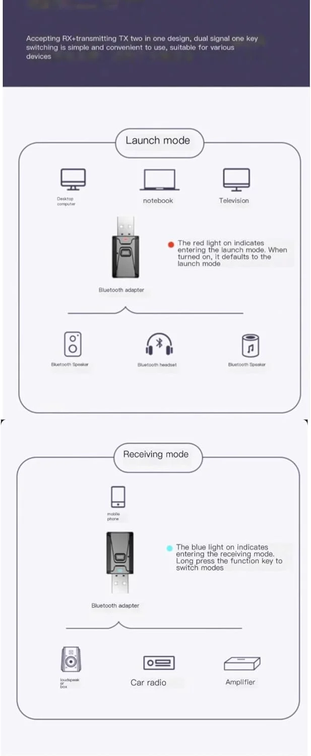 فرستنده و گیرنده صوتی بی سیم برای هدفون های بی سیم - قابل استفاده با هر جک صوتی 3.5 میلی متری برای هواپیما، تجهیزات ورزشی، تلویزیون، آیپد/تبلت و آداپتور بلوتوث خودرو/AUX