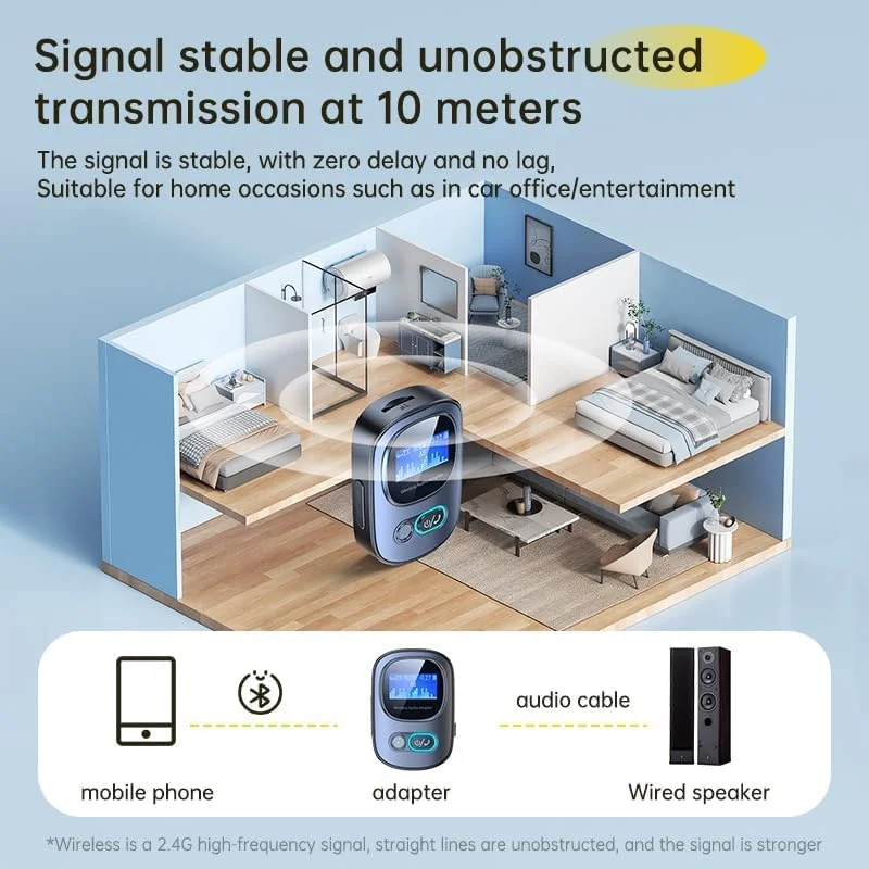 فرستنده و گیرنده بلوتوث NALACAL - آداپتور صوتی بی سیم بلوتوث 5.3 با پخش کارت TF، صفحه نمایش LCD، تاخیر کم، کیفیت بالا - گیرنده و فرستنده بی سیم دو حالته