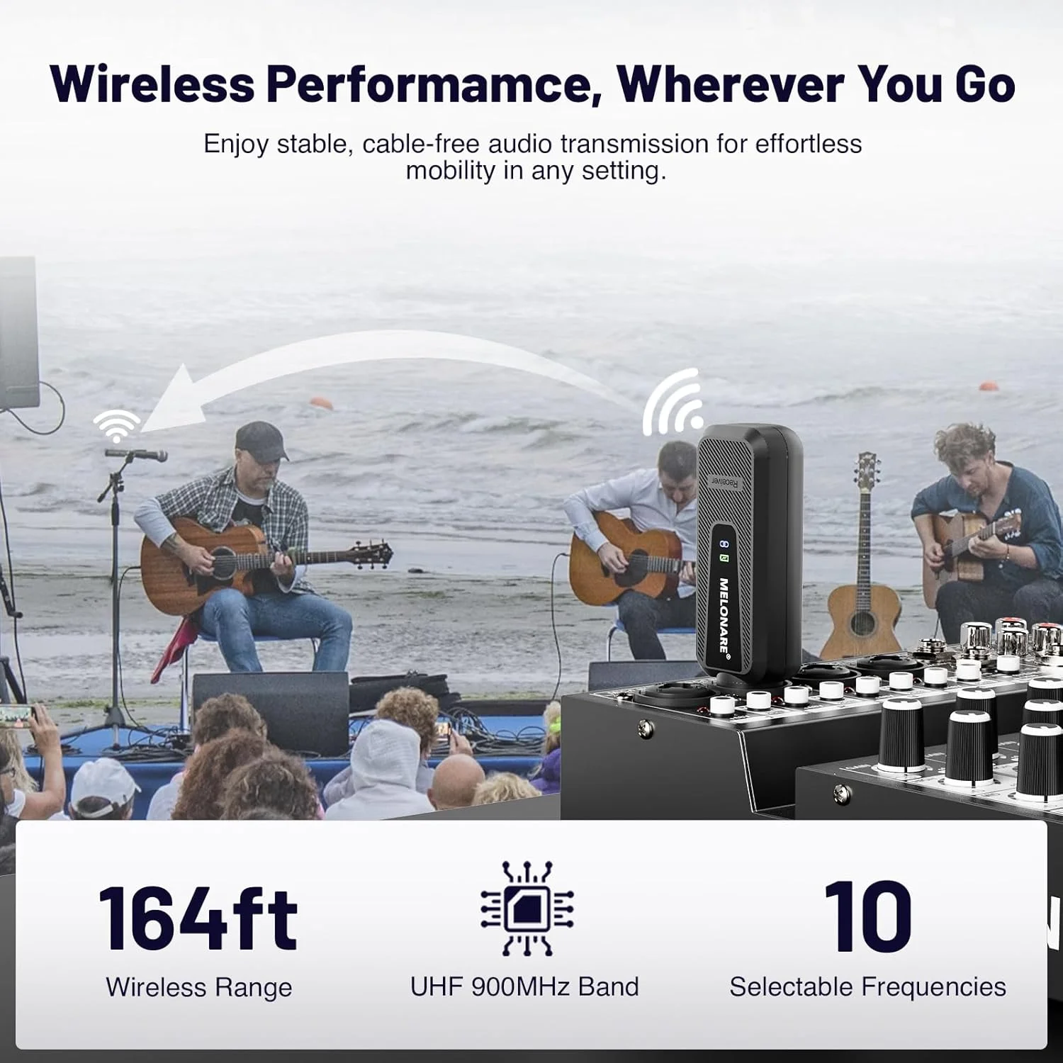 آداپتور میکروفون بی سیم XLR ملونر، سیستم فرستنده و گیرنده صوتی بی سیم XLR، برد 50 متر، فانتوم پاور 48 ولت برای میکروفون، میکسر صدا و تنظیمات PA (MX-1) آداپتور میکروفون بی سیم XLR ملونر، سیستم فرستنده و گیرنده صوتی بی سیم XLR، برد 50 متر، فانتوم پاور 48 ولت برای میکروفون، میکسر صدا و تنظیمات PA (MX-1)