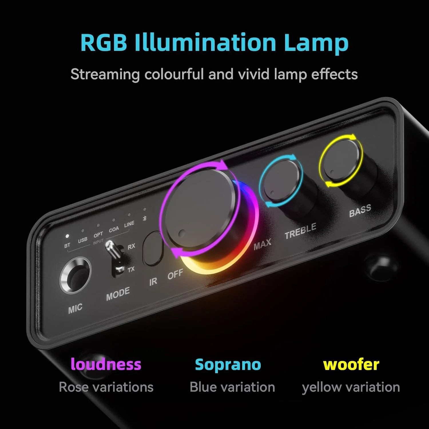 فرستنده و گیرنده صوتی بلوتوث 5.3 ارتقا یافته NALACAL، برای تلویزیون استریو خانگی، آداپتور صوتی بی سیم بلوتوث HiFi با تأخیر کم، پشتیبانی از USB، RCA، AUX 3.5 میلی متری، DAC، کواکسیال، ورودی/خروجی اپتیکال