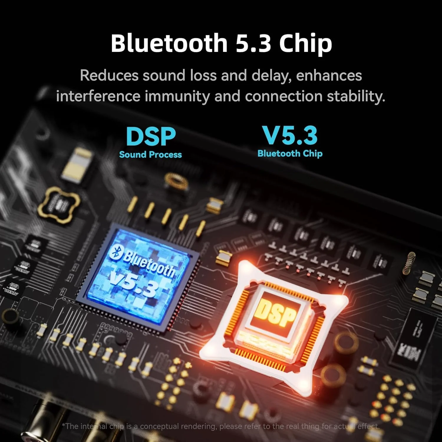 فرستنده و گیرنده صوتی بلوتوث 5.3 ارتقا یافته NALACAL، برای تلویزیون استریو خانگی، آداپتور صوتی بی سیم بلوتوث HiFi با تأخیر کم، پشتیبانی از USB، RCA، AUX 3.5 میلی متری، DAC، کواکسیال، ورودی/خروجی اپتیکال