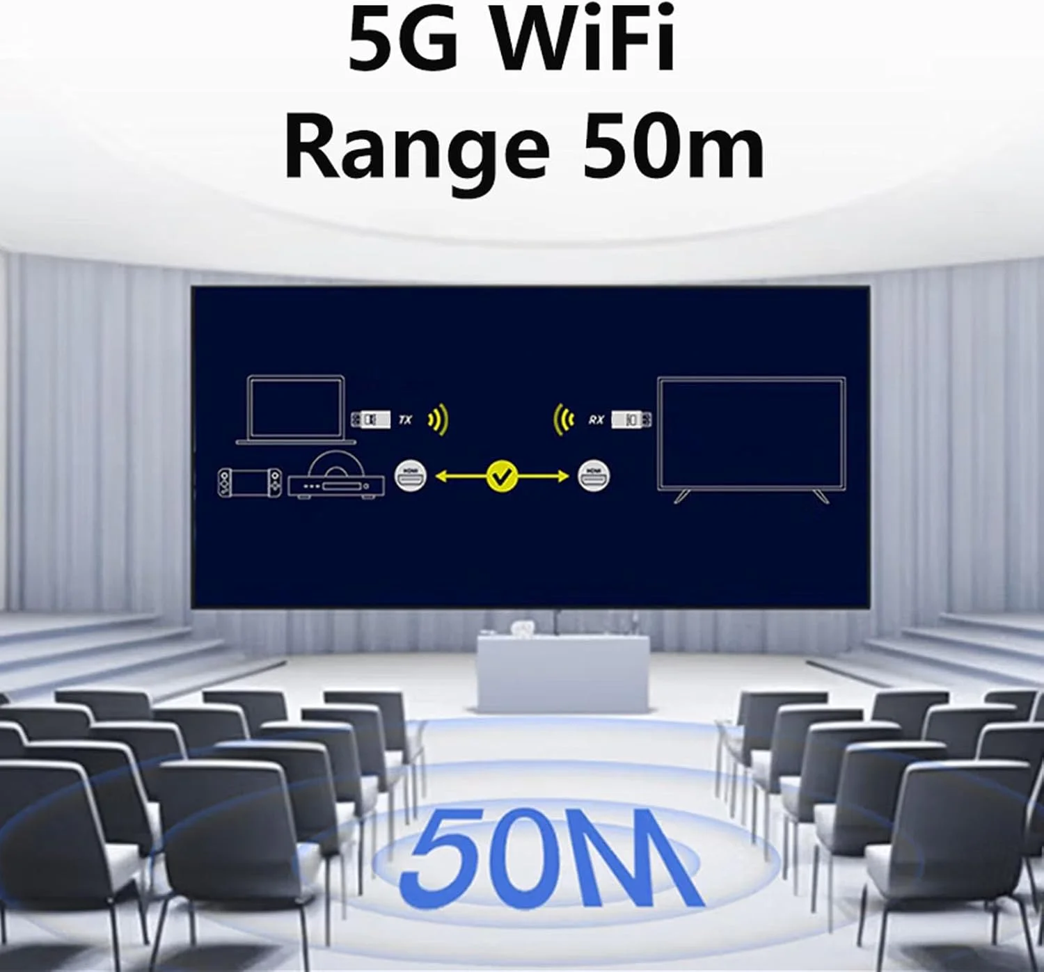 فرستنده و گیرنده بی‌سیم 4K Wisoqu، فرستنده ویدیویی بی‌سیم 5G با کیفیت 4K 1080P 60Hz بدون نیاز به WiFi، اتصال آسان و سریع 4TX به دستگاه‌هایی مانند کامپیوتر، لپ‌تاپ، جعبه تلویزیون و پروژکتور