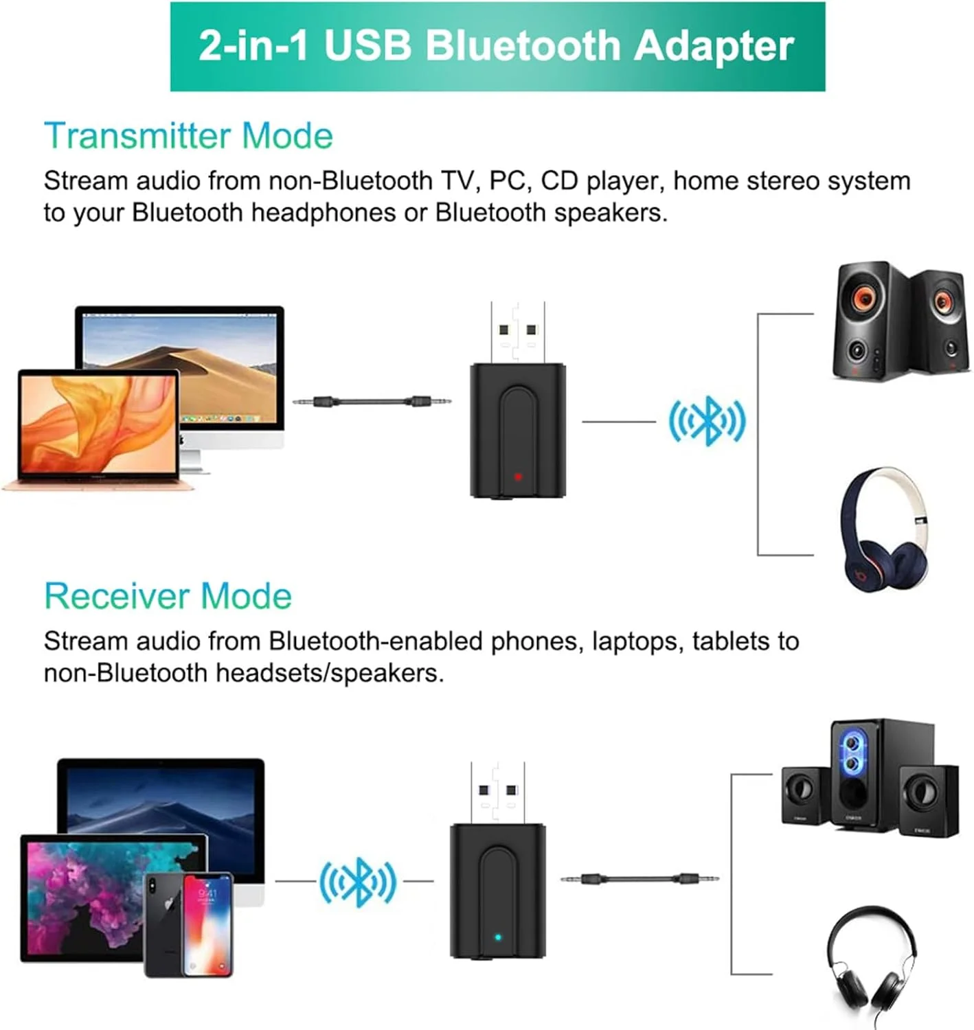 فرستنده و گیرنده بلوتوث 5.0 USB دو در یک، آداپتور صوتی بیسیم برای تلویزیون، کامپیوتر، هدفون، بلندگو، خودرو و سیستم استریو خانگی، AUX 3.5 میلیمتری، تغذیه از طریق USB فرستنده و گیرنده بلوتوث 5.0 USB دو در یک، آداپتور صوتی بیسیم برای تلویزیون، کامپیوتر، هدفون، بلندگو، خودرو و سیستم استریو خانگی، AUX 3.5 میلیمتری، تغذیه از طریق USB