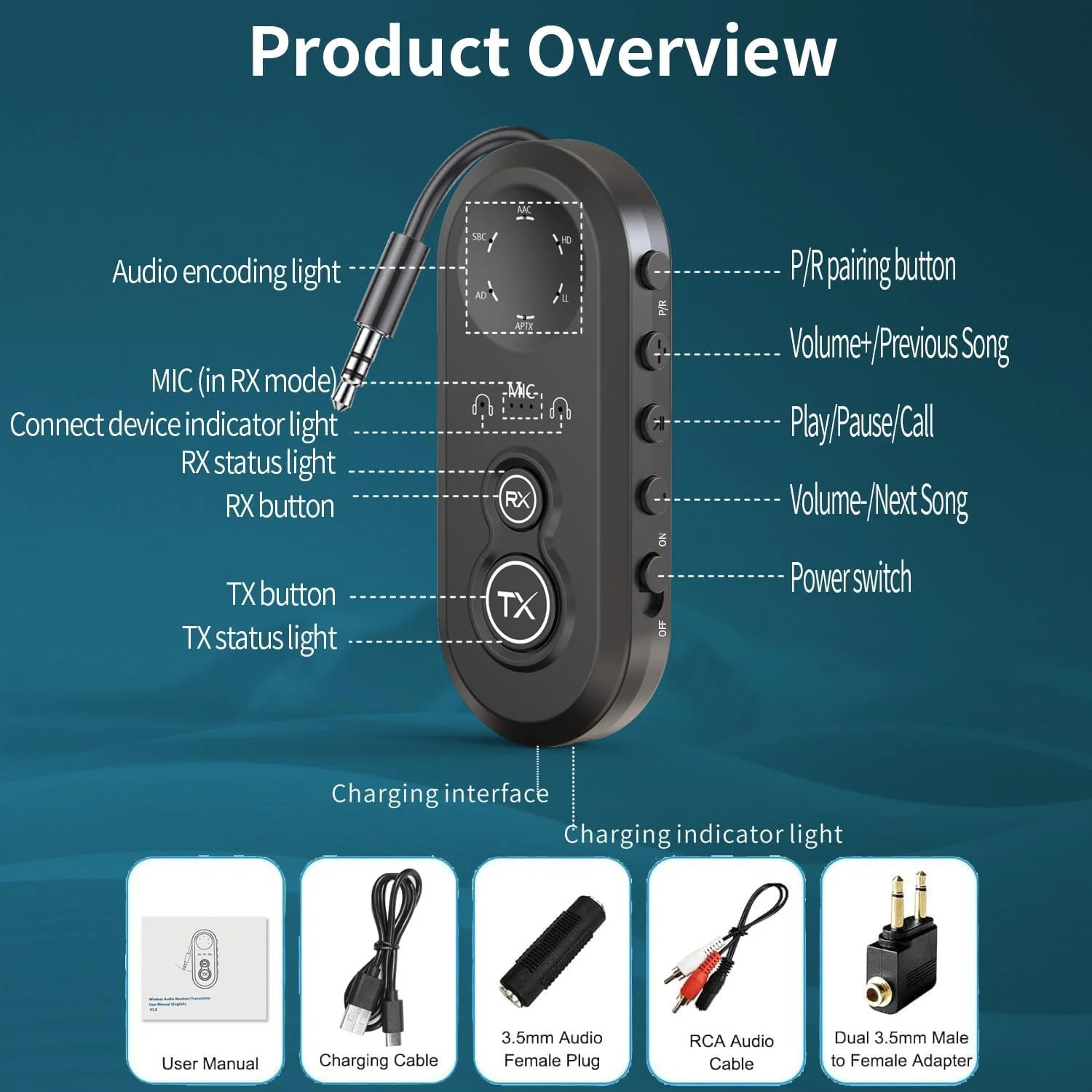 فرستنده گیرنده بلوتوث 5.4 برای 2 ایرپاد یا هدفون، آداپتور بلوتوث هواپیما با aptX تاخیر کم، 20 ساعت پخش، جک AUX صوتی 3.5 میلی متری برای پرواز، تلویزیون، کامپیوتر، باشگاه، تبلت، استریو ماشین فرستنده گیرنده بلوتوث 5.4 برای 2 ایرپاد یا هدفون، آداپتور بلوتوث هواپیما با aptX تاخیر کم، 20 ساعت پخش، جک AUX صوتی 3.5 میلی متری برای پرواز، تلویزیون، کامپیوتر، باشگاه، تبلت، استریو ماشین