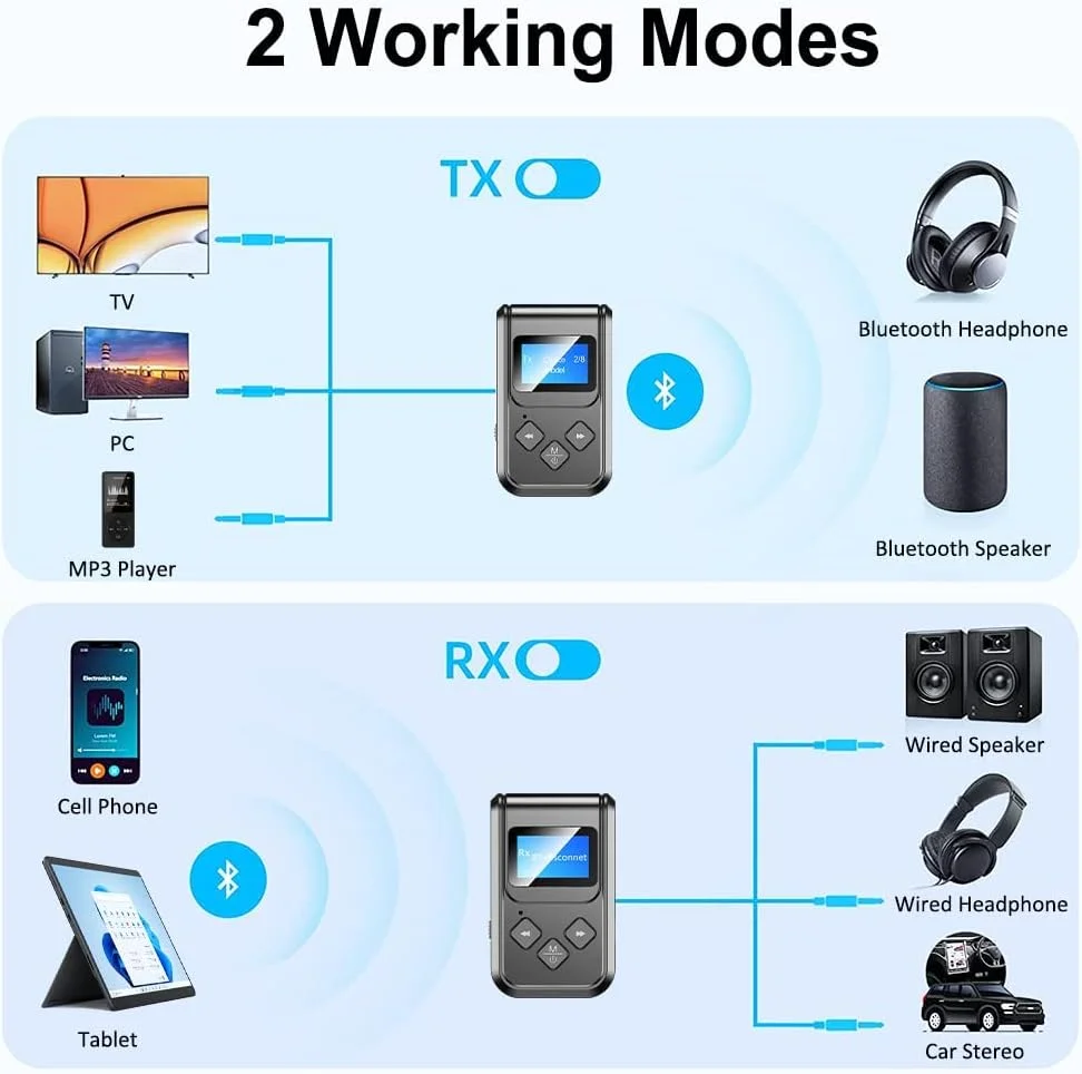 فرستنده و گیرنده بلوتوث، آداپتور صوتی بلوتوث 5.0، آداپتور بلوتوث بی سیم 2 در 1 برای خودرو/تلویزیون/رایانه شخصی/سیستم صوتی خانگی، آداپتور گیرنده صوتی بی سیم 3.5 میلی متری با صفحه نمایش فرستنده و گیرنده بلوتوث، آداپتور صوتی بلوتوث 5.0، آداپتور بلوتوث بی سیم 2 در 1 برای خودرو/تلویزیون/رایانه شخصی/سیستم صوتی خانگی، آداپتور گیرنده صوتی بی سیم 3.5 میلی متری با صفحه نمایش
