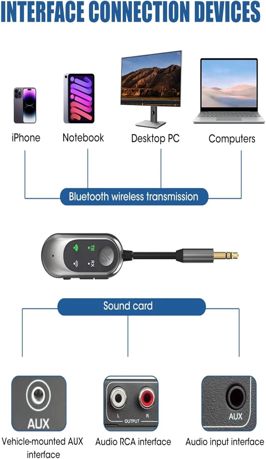 فرستنده و گیرنده بلوتوث، آداپتور بلوتوث 5.3 خودرو برای هواپیما، آداپتور صوتی بی سیم بلوتوث AUX 2 در 1 برای تلویزیون، هدفون و بلندگو، گیرنده AUX صوتی برای تلویزیون، خودرو، سیستم استریو خانگی فرستنده و گیرنده بلوتوث، آداپتور بلوتوث 5.3 خودرو برای هواپیما، آداپتور صوتی بی سیم بلوتوث AUX 2 در 1 برای تلویزیون، هدفون و بلندگو، گیرنده AUX صوتی برای تلویزیون، خودرو، سیستم استریو خانگی