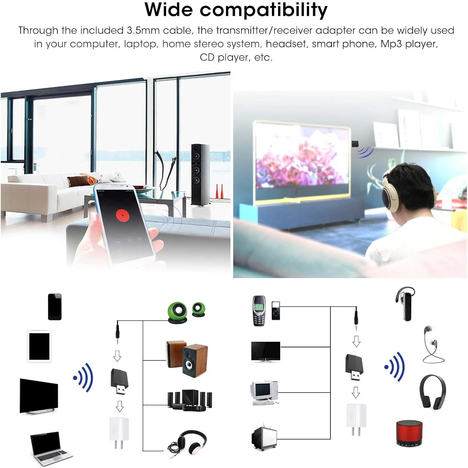 فرستنده و گیرنده صوتی بلوتوث، کارت صدای USB بلوتوث 5.0، آداپتور 3 در 1 با سوکت AUX 3.5 میلی متری (مشکی) فرستنده و گیرنده صوتی بلوتوث، کارت صدای USB بلوتوث 5.0، آداپتور 3 در 1 با سوکت AUX 3.5 میلی متری (مشکی)