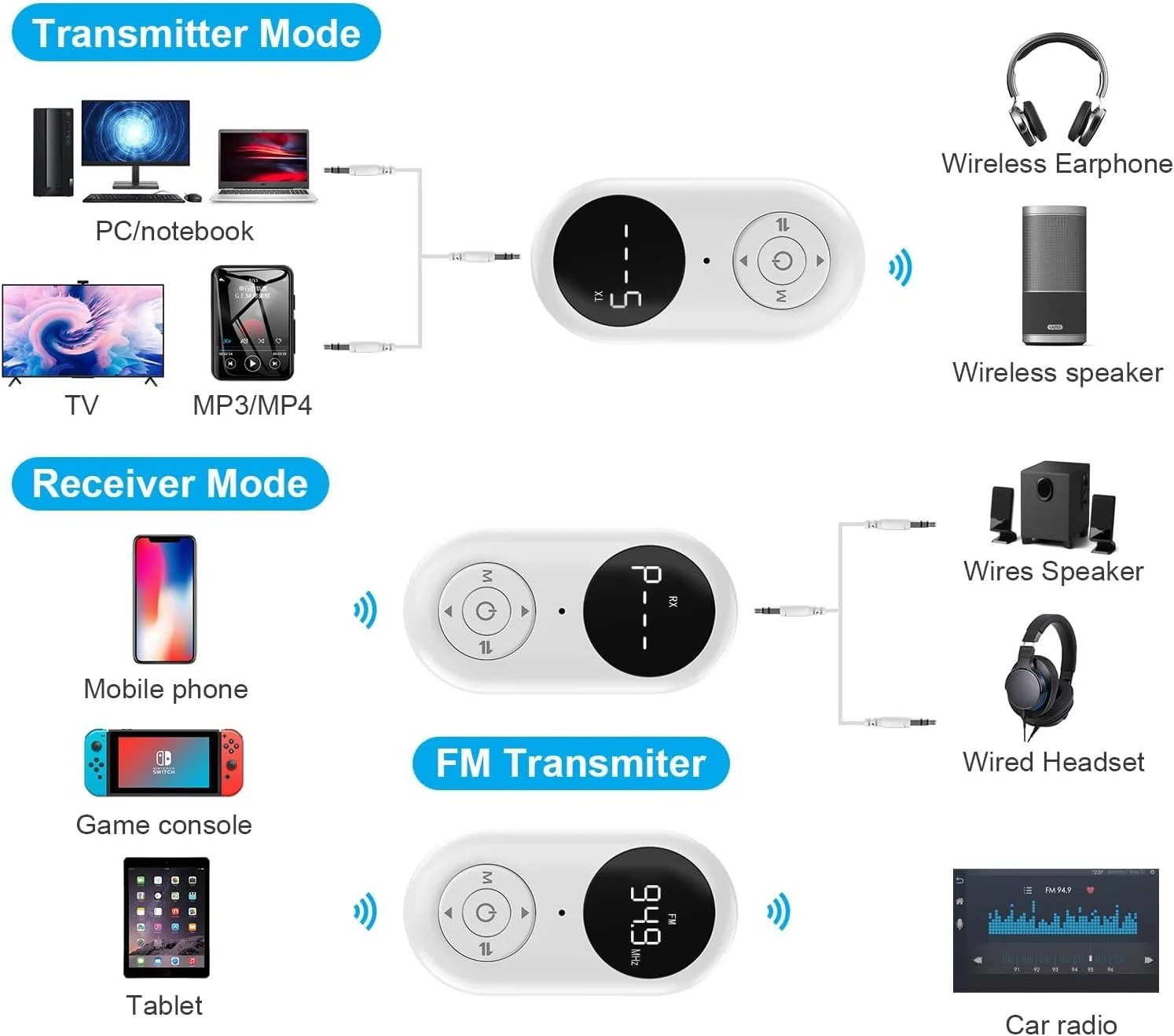 آداپتور بلوتوث KASTWAVE، فرستنده و گیرنده بلوتوث 5.3، آداپتور صوتی بیسیم 3.5 میلیمتری، AptX با تأخیر کم، اتصال دوگانه بلوتوث برای تلویزیون/رایانه شخصی/سیستم صوتی خانگی/خودرو آداپتور بلوتوث KASTWAVE، فرستنده و گیرنده بلوتوث 5.3، آداپتور صوتی بیسیم 3.5 میلیمتری، AptX با تأخیر کم، اتصال دوگانه بلوتوث برای تلویزیون/رایانه شخصی/سیستم صوتی خانگی/خودرو