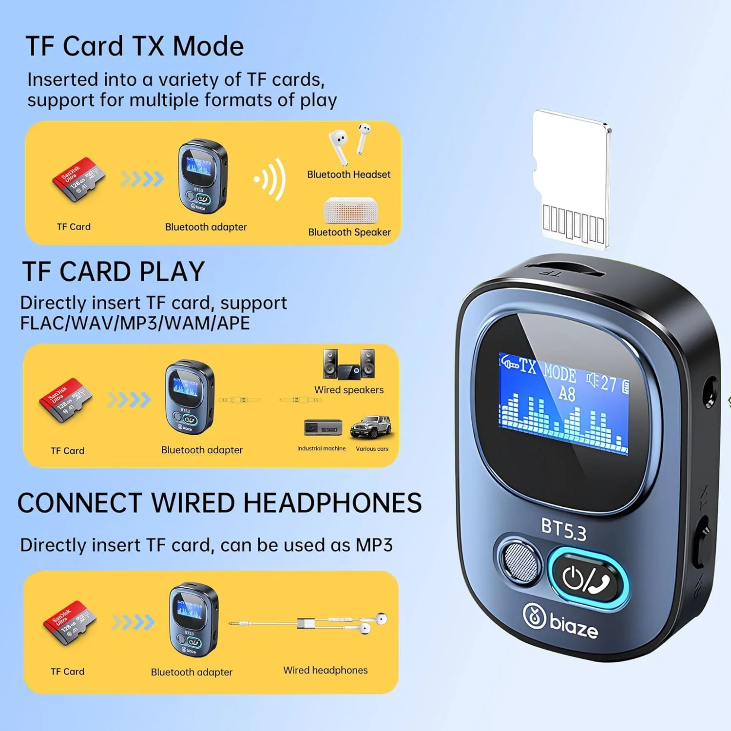 فرستنده گیرنده بلوتوثی KASTWAVE 5.3، آداپتور صوتی بلوتوثی بی سیم 2 در 1 با صفحه نمایش LED، پشتیبانی از کارت TF، آداپتور بلوتوثی AUX قابل حمل با تاخیر کم برای تلویزیون، خودرو، هدفون، کامپیوتر، مشکی فرستنده گیرنده بلوتوثی KASTWAVE 5.3، آداپتور صوتی بلوتوثی بی سیم 2 در 1 با صفحه نمایش LED، پشتیبانی از کارت TF، آداپتور بلوتوثی AUX قابل حمل با تاخیر کم برای تلویزیون، خودرو، هدفون، کامپیوتر، مشکی