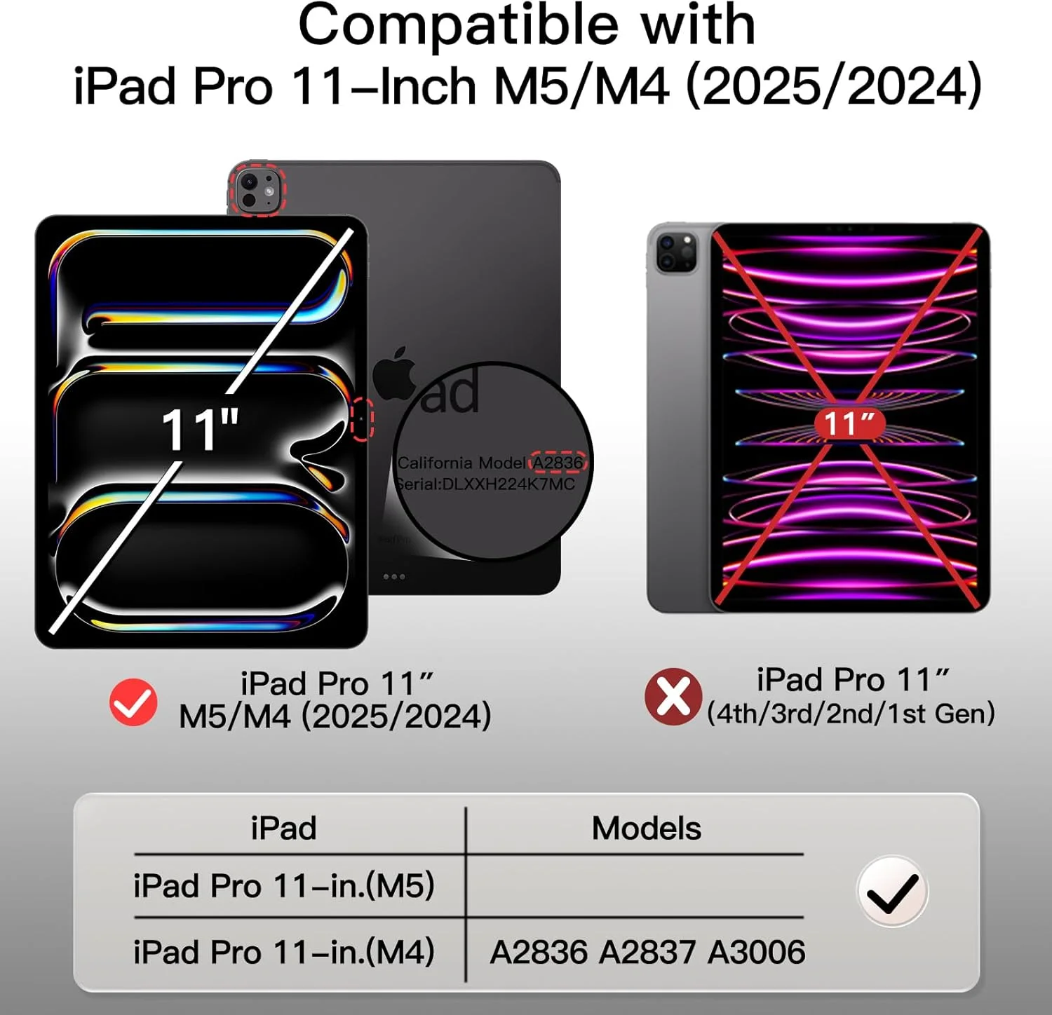 کاور شفاف JETech برای آیپد پرو ۱۱ اینچ M5/M4 (نسل ششم/پنجم ۲۰۲۵/۲۰۲۴)، کاور پشتی باریک و ضد ضربه تبلت با پشت PC سخت و بامپر TPU نرم