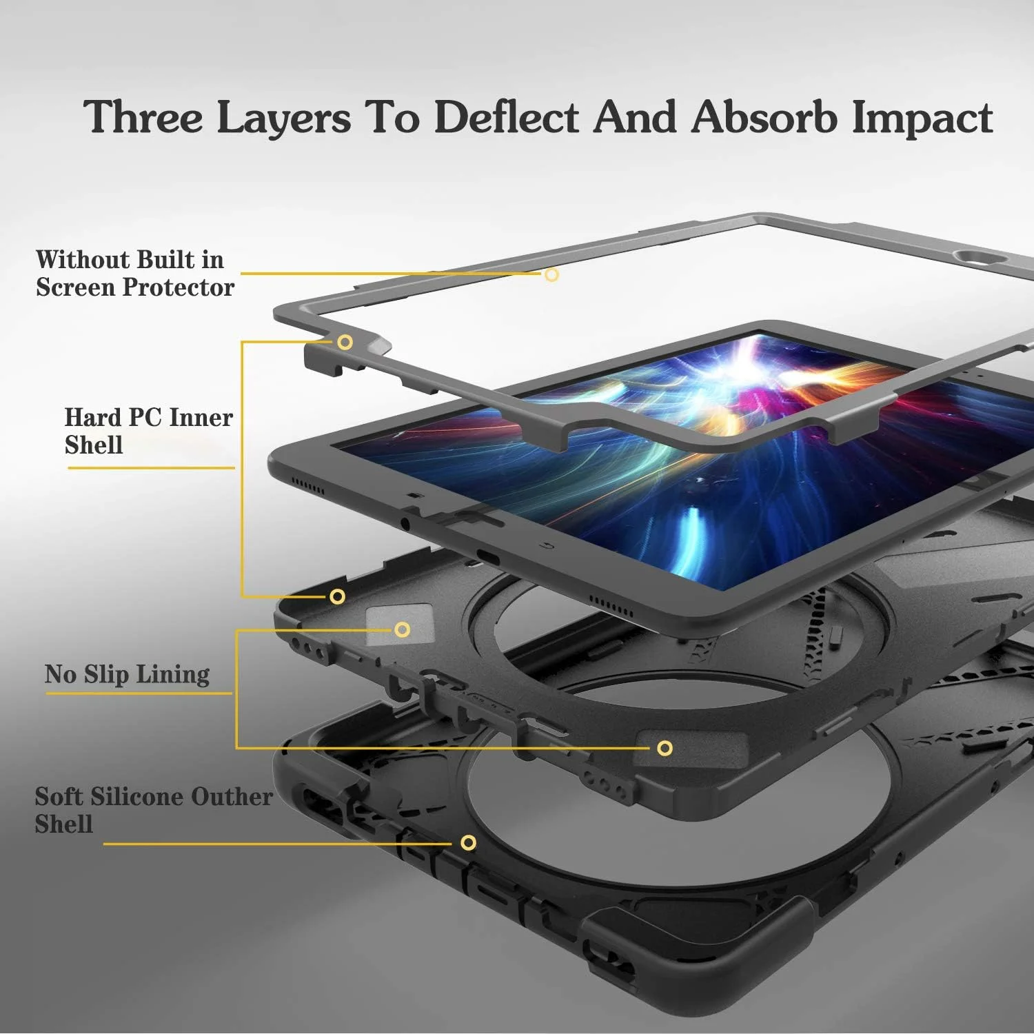 کاور محافظ Gerutek برای گلکسی تب S3 مدل T820/T825 (۹.۷ اینچ)، کاور مقاوم در برابر ضربه با استند چرخشی، بند دستی و بند شانه قابل تنظیم، مناسب برای تبلت سامسونگ گلکسی تب S3 (T820/T825)