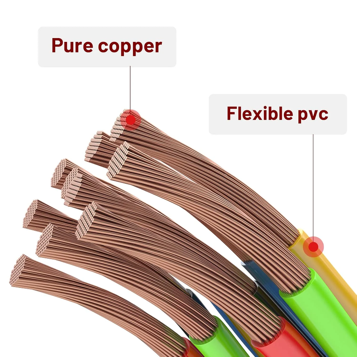 کانکتور سیم کشی رادیو ISO خودرو RED WOLF به همراه آداپتور آنتن، جایگزین برای هیوندای اکسنت، النترا، کونا، کیا 2009-2017 سیستم صوتی استریو CD Player