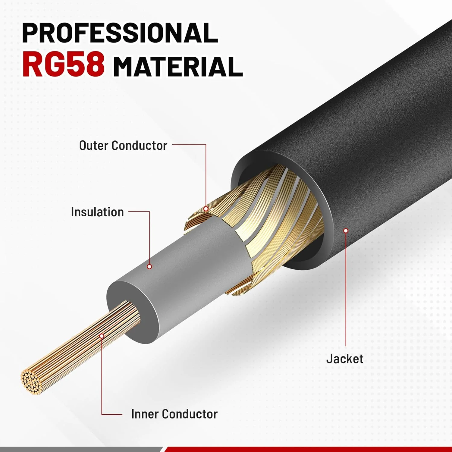 کابل افزایش طول آنتن رادیو خودرو DIN مادگی به نری DIN، اتصال DIN به سوکت DIN استریو خودرو FM AM