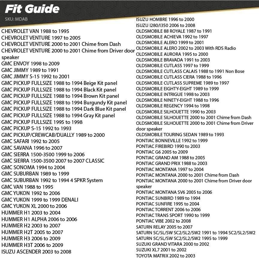تبدیل کننده پین پلاگ ISO به DIN، کانکتور آداپتور آنتن هوایی خودرو برای واحد اصلی رادیو صوتی خودرو