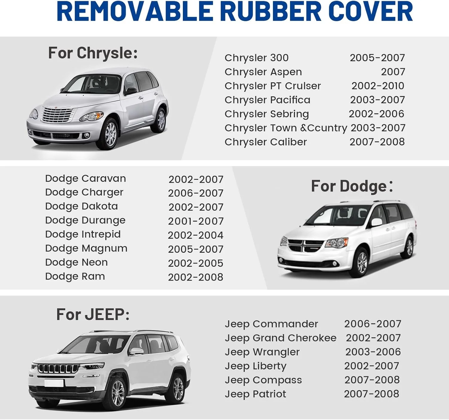 آداپتور آنتن جایگزین برای رادیوهای جنرال موتورز شورلت، جی ام سی، کادیلاک و پونتیاک ۲۰۰۶-۲۰۱۴، اتصال کابل برای نصب رادیو و استریوی غیر فابریک