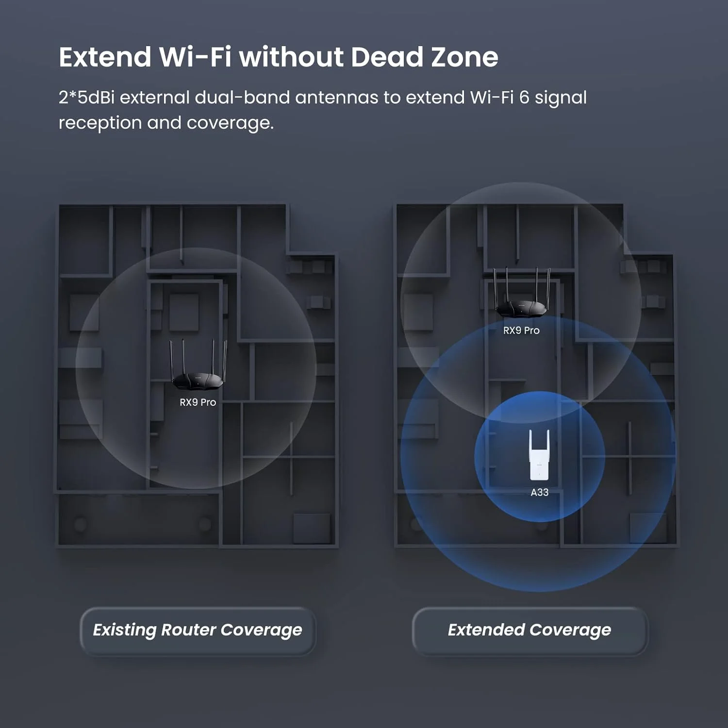 تقویت کننده وای فای تندا، تقویت کننده وای فای 6، تقویت کننده وای فای دو بانده AX3000، تکرار کننده/تقویت کننده وای فای با 1 پورت گیگابیتی و 2 آنتن با کارایی بالا، حالت نقطه دسترسی داخلی، دوشاخه UK (A33) تقویت کننده وای فای تندا، تقویت کننده وای فای 6، تقویت کننده وای فای دو بانده AX3000، تکرار کننده/تقویت کننده وای فای با 1 پورت گیگابیتی و 2 آنتن با کارایی بالا، حالت نقطه دسترسی داخلی، دوشاخه UK (A33)