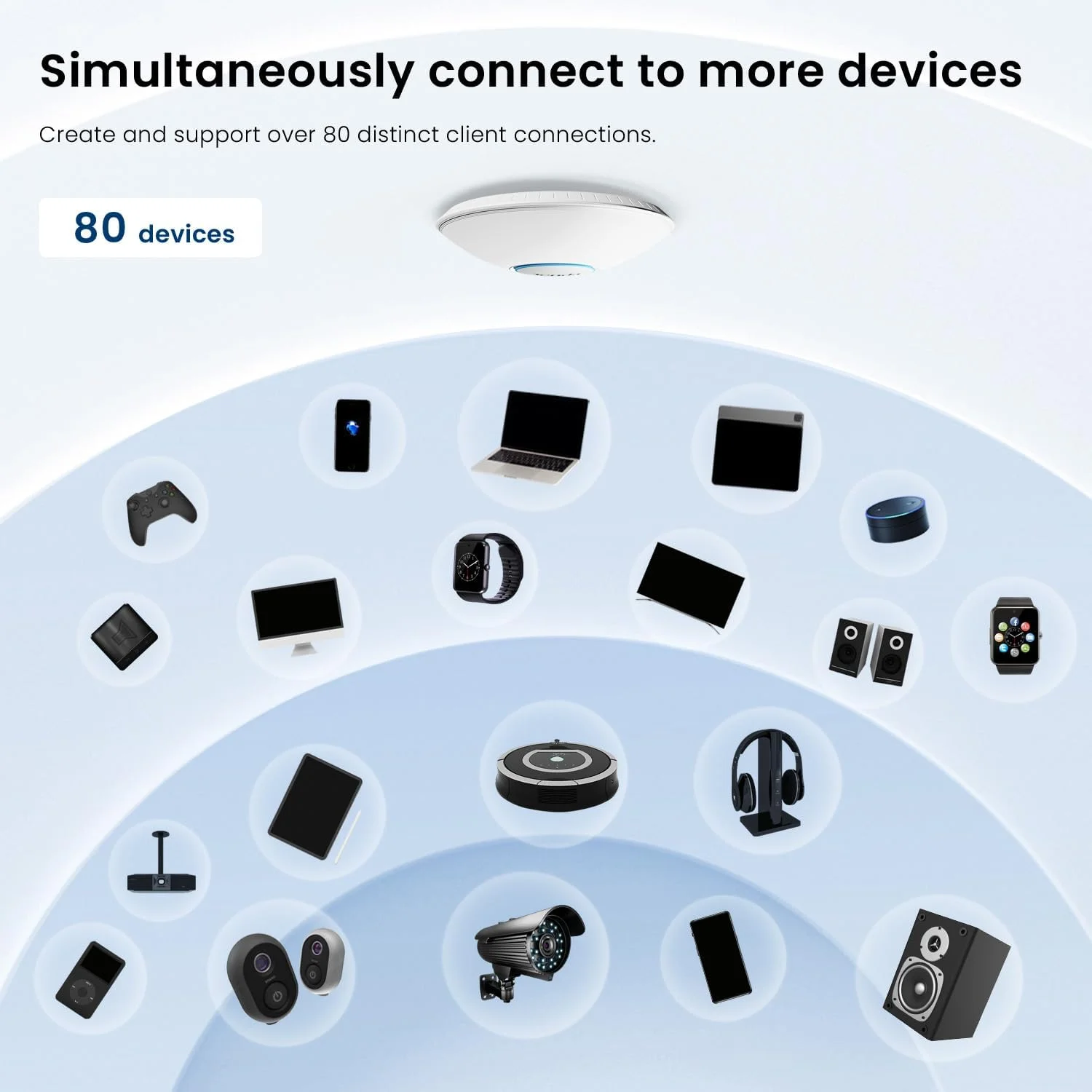 اکسس پوینت سقفی Tenda i27 AX3000 Wi-Fi 6، دو بانده 2976 مگابیت بر ثانیه، OFDMA و MU-MIMO، امنیت WPA3، پشتیبانی از 254 کلاینت، تغذیه از طریق PoE، تاخیر کم، ایده آل برای دفاتر و هتل ها اکسس پوینت سقفی Tenda i27 AX3000 Wi-Fi 6، دو بانده 2976 مگابیت بر ثانیه، OFDMA و MU-MIMO، امنیت WPA3، پشتیبانی از 254 کلاینت، تغذیه از طریق PoE، تاخیر کم، ایده آل برای دفاتر و هتل ها