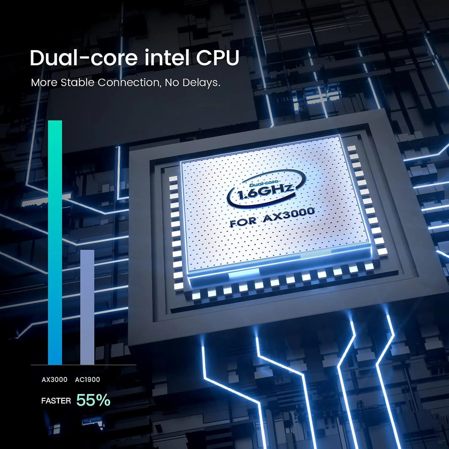 روتر هوشمند وای فای 6 Tenda AX3000، روتر اینترنت بی سیم گیگابیتی دو بانده، روتر AX با 4 پورت گیگابیتی، OFDMA+MU-MIMO، کنترل والدین+کنترل از راه دور، راه اندازی آسان برنامه، IPV6 و WPA3، RX9