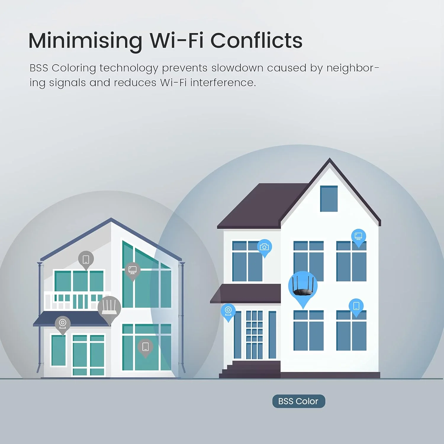 روتر هوشمند وای فای 6 Tenda AX3000، روتر اینترنت بی سیم گیگابیتی دو بانده، روتر AX با 4 پورت گیگابیتی، OFDMA+MU-MIMO، کنترل والدین+کنترل از راه دور، راه اندازی آسان برنامه، IPV6 و WPA3، RX9