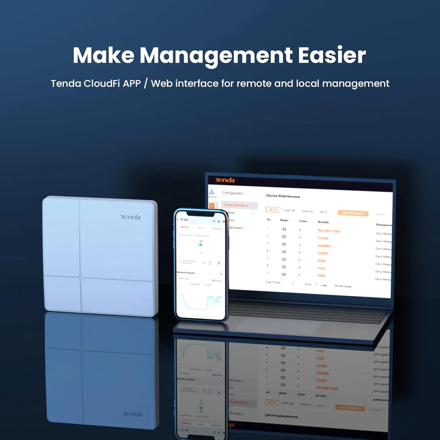اکسس پوینت گیگابیتی دو بانده Tenda AC1200 مدل i24، مناسب نصب سقفی، سفید