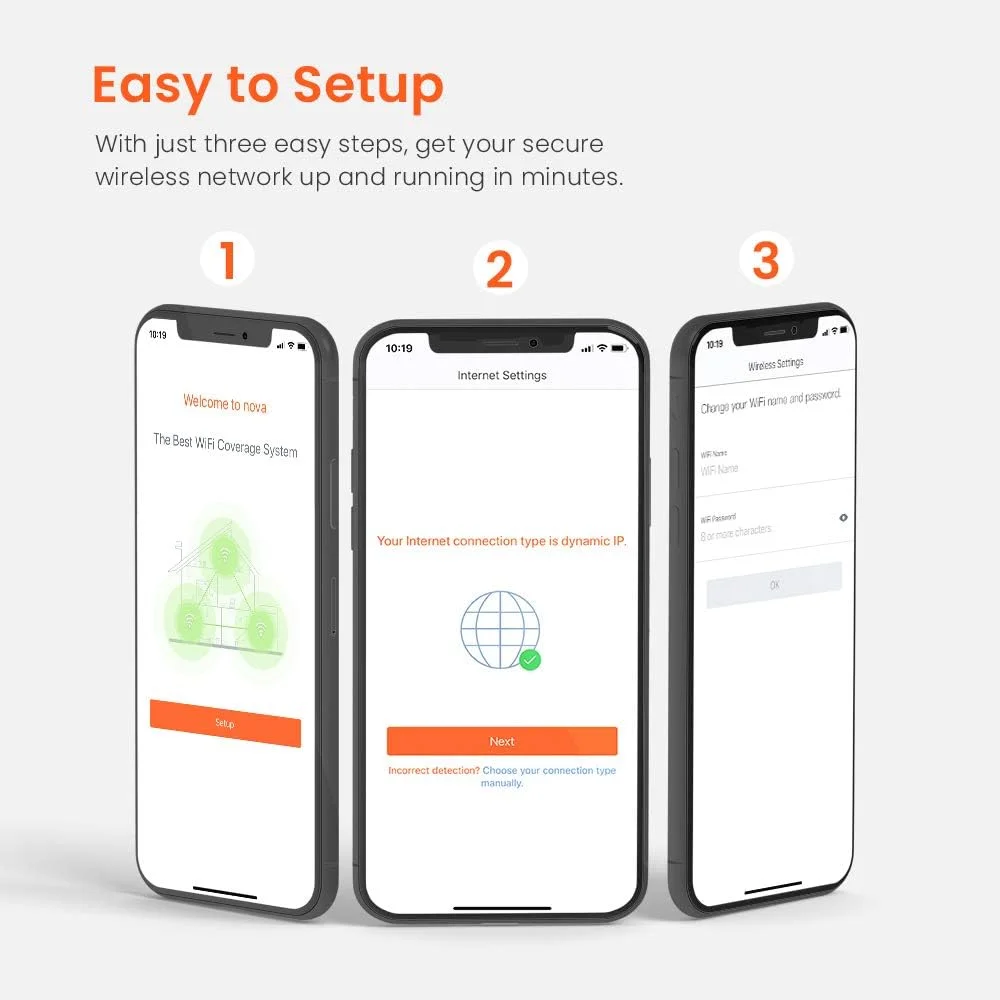 روتر وایرلس وای فای تندا (N301)