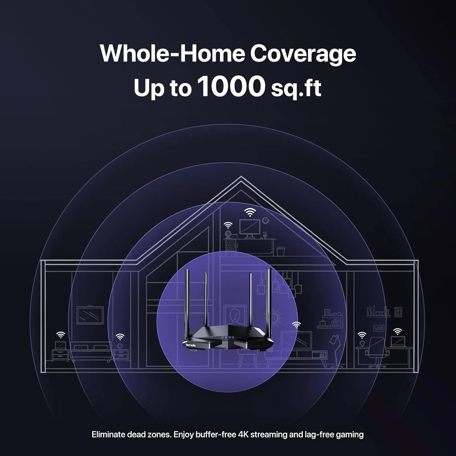 روتر وای فای هوشمند تندا AC1200، روتر اینترنت بی سیم دو بانده با سرعت بالا با برنامه هوشمند، 4 پورت اترنت سریع 100 مگابیت در ثانیه، پشتیبانی از وای فای مهمان، حالت نقطه دسترسی، IPv6 و کنترل والدین (AC6)