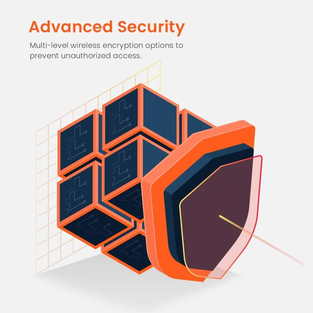 روتر وایرلس وای فای تندا (N301)