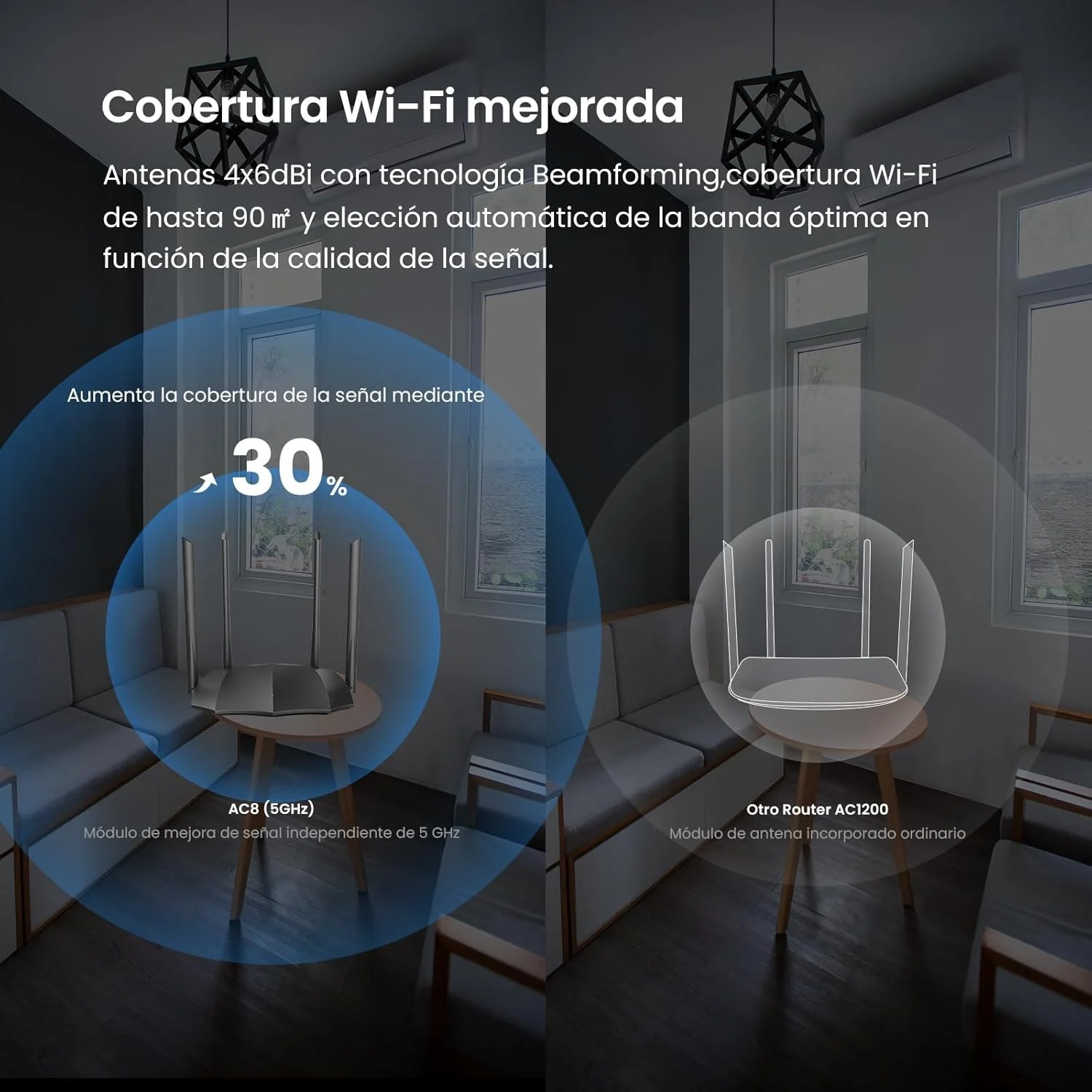 روتر وای فای تندا AC1200 - روتر بی سیم با دو باند 5 گیگاهرتز/2.4 گیگاهرتز، 4 پورت گیگابیتی WAN/LAN، 4 آنتن 6dBi، حالت اکسس پوینت تکرار کننده، Beamforming، MU-MIMO، کنترل APP، AC8