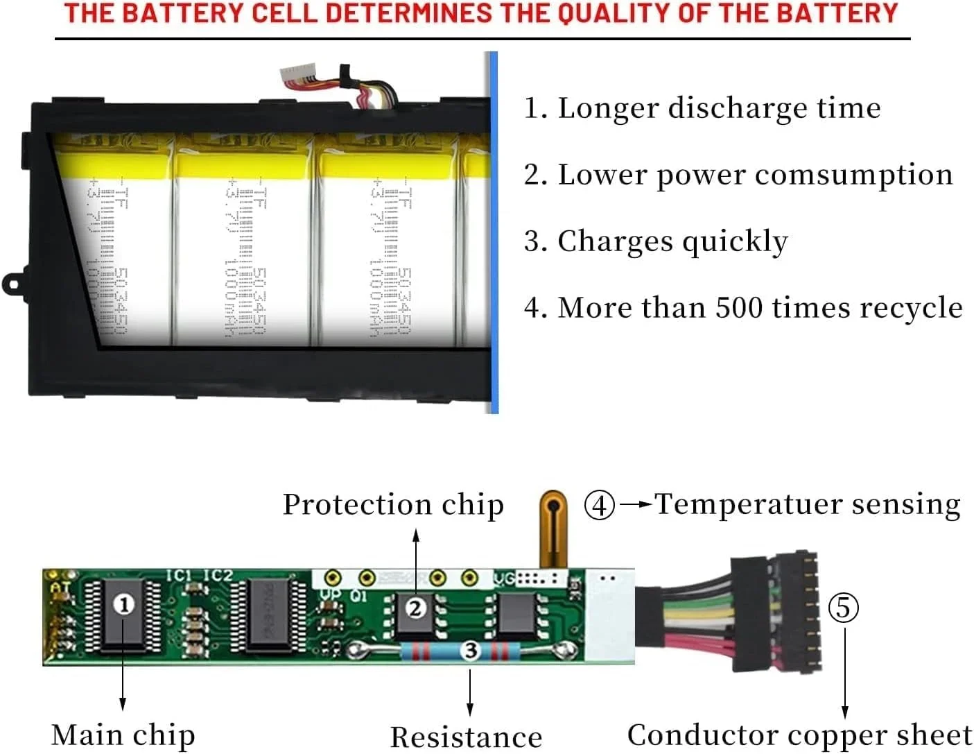 باتری جایگزین سازگار جدید برای لنوو 45N1096 3.7 ولت 30 وات ساعت 45N1097 تبلت ThinkPad 2 10.1 اینچ (اتصال کوتاه) 45N1098 45N1099 45N1720 45N1721 1ICP4/32/81-6 1ICP5/44/97-4 2ICP5/67/90 باتری جایگزین سازگار جدید برای لنوو 45N1096 3.7 ولت 30 وات ساعت 45N1097 تبلت ThinkPad 2 10.1 اینچ (اتصال کوتاه) 45N1098 45N1099 45N1720 45N1721 1ICP4/32/81-6 1ICP5/44/97-4 2ICP5/67/90