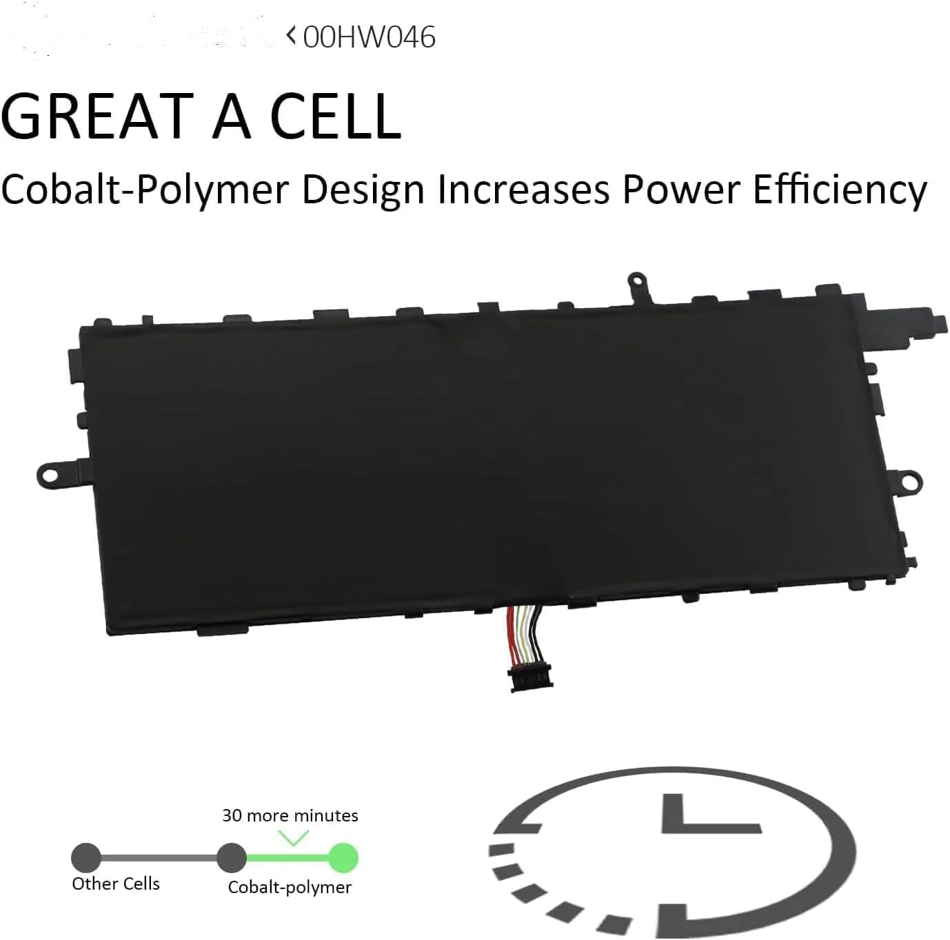 باتری جایگزین 00HW044, 00HW045, 00HW046, SB10J78993, SB10J78994, 4900mAh برای تبلت Len.OVO ThinkPad X1 (20GGA00L00), تبلت X1 (20GGA00N00) باتری جایگزین 00HW044, 00HW045, 00HW046, SB10J78993, SB10J78994, 4900mAh برای تبلت Len.OVO ThinkPad X1 (20GGA00L00), تبلت X1 (20GGA00N00)